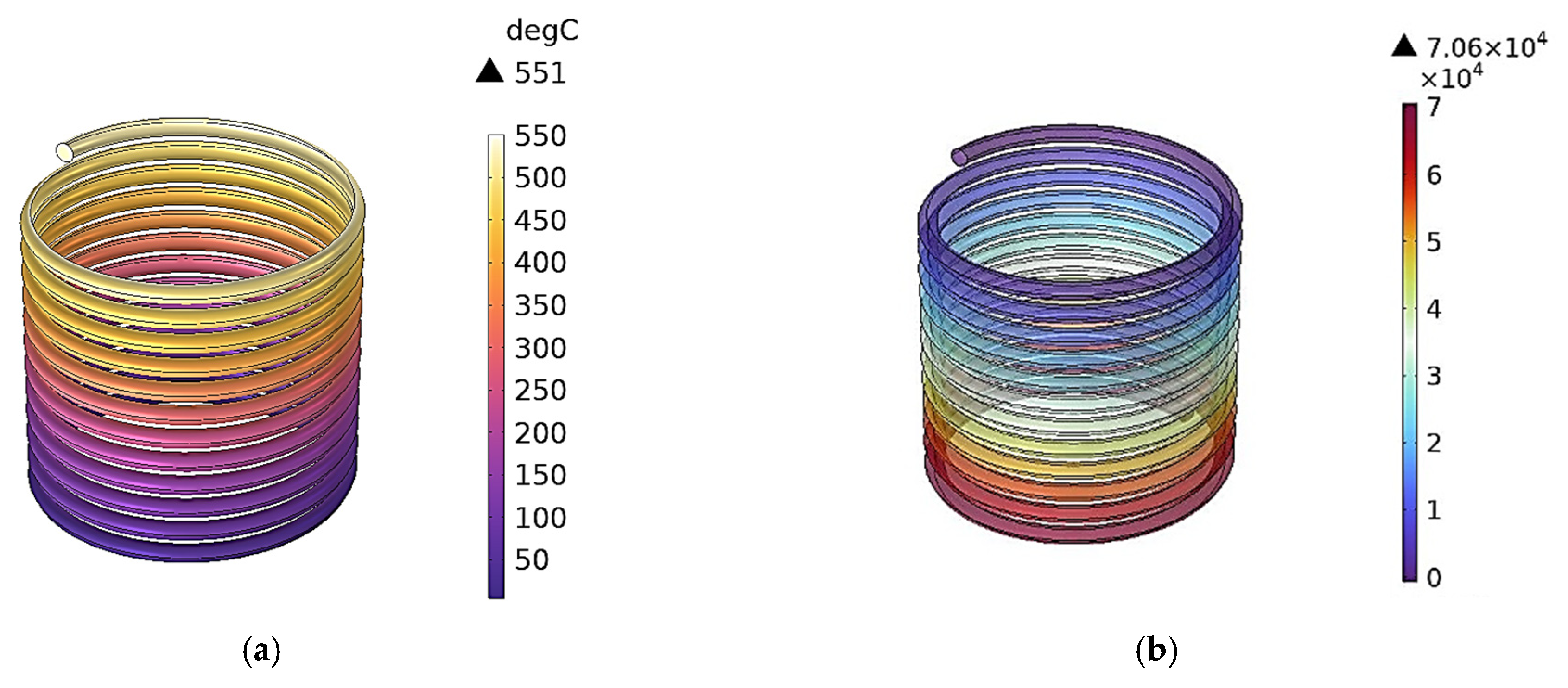 Hydrogen 06 00085 g008