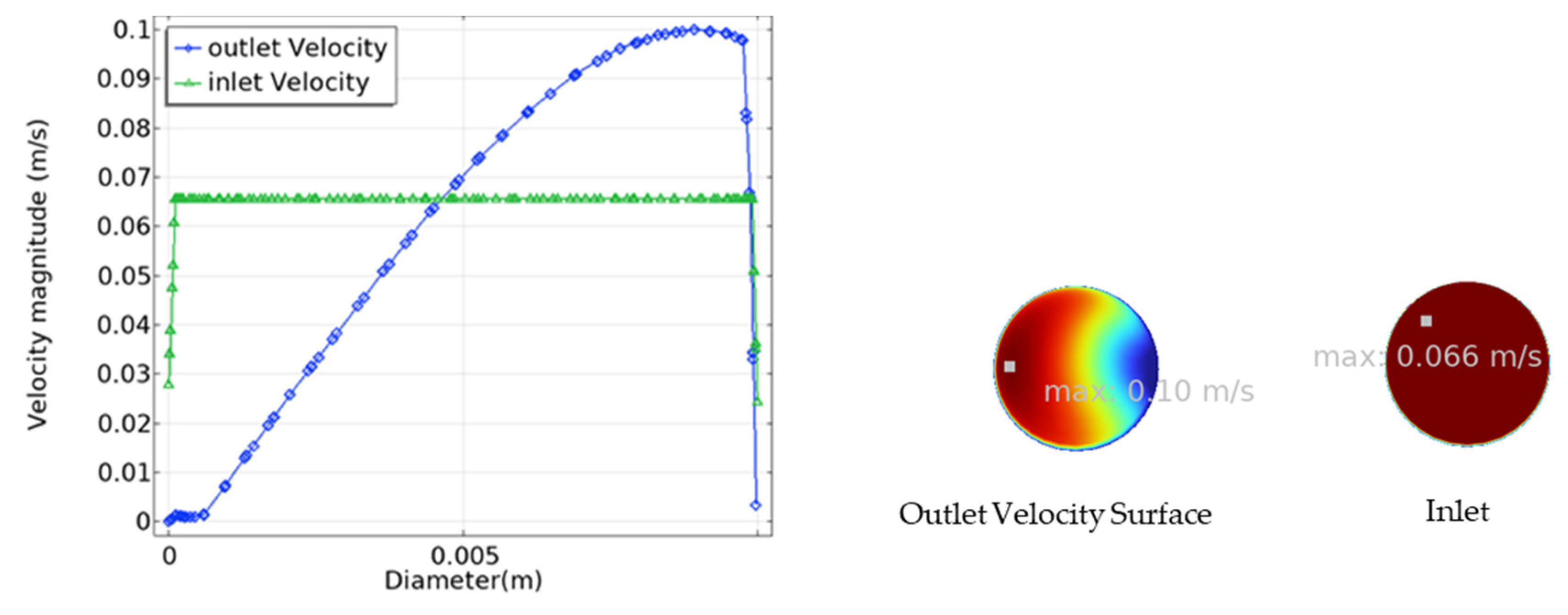 Hydrogen 06 00085 g009