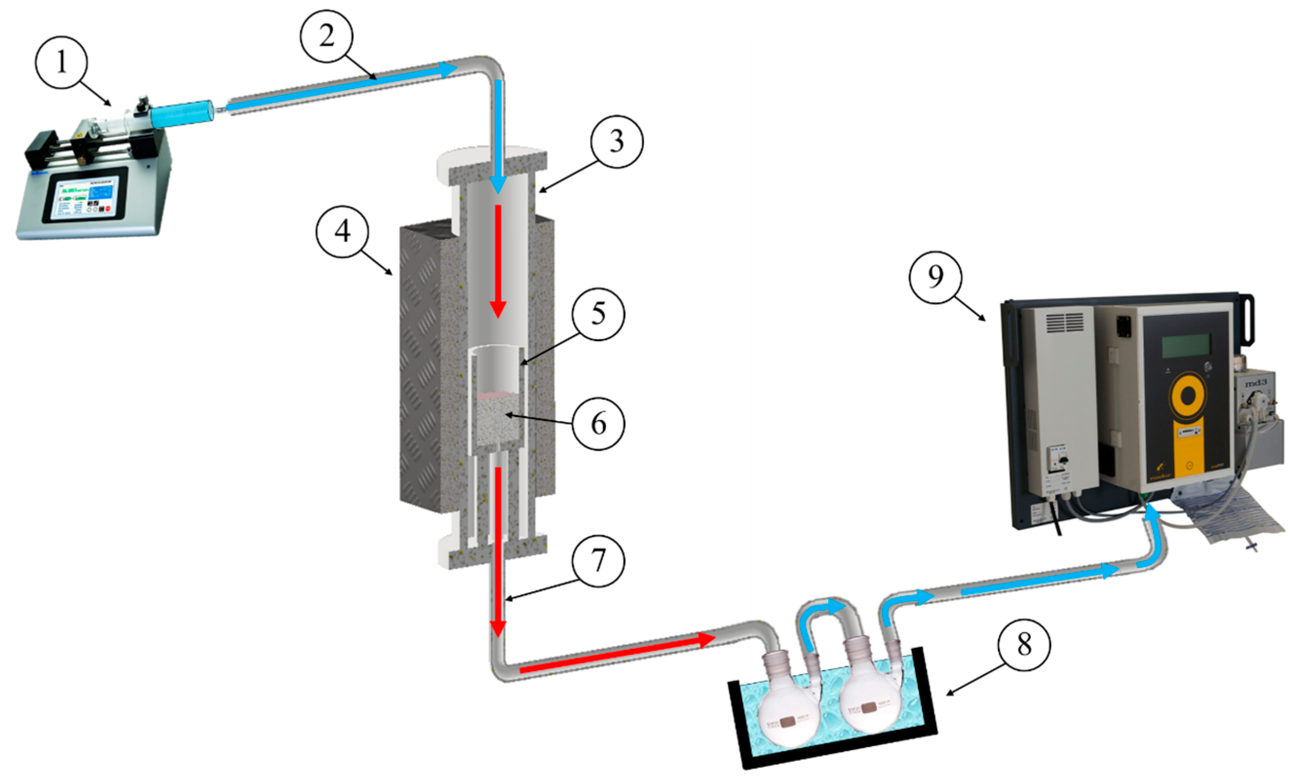 Hydrogen 06 00088 g001
