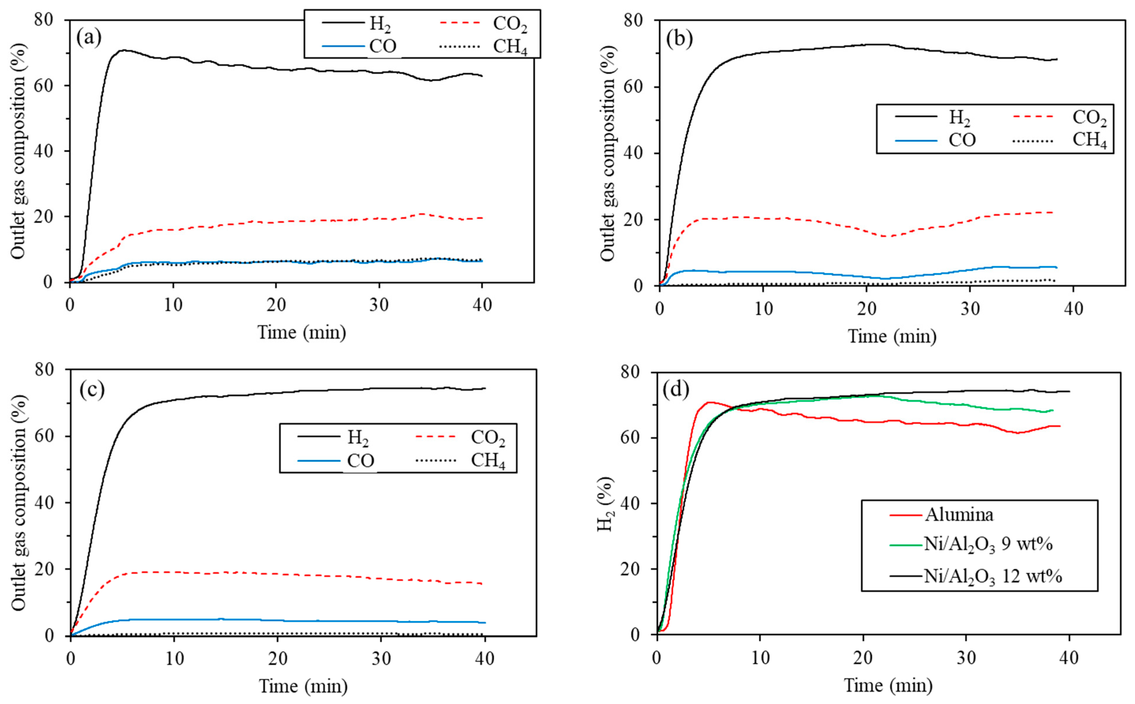 Hydrogen 06 00088 g004