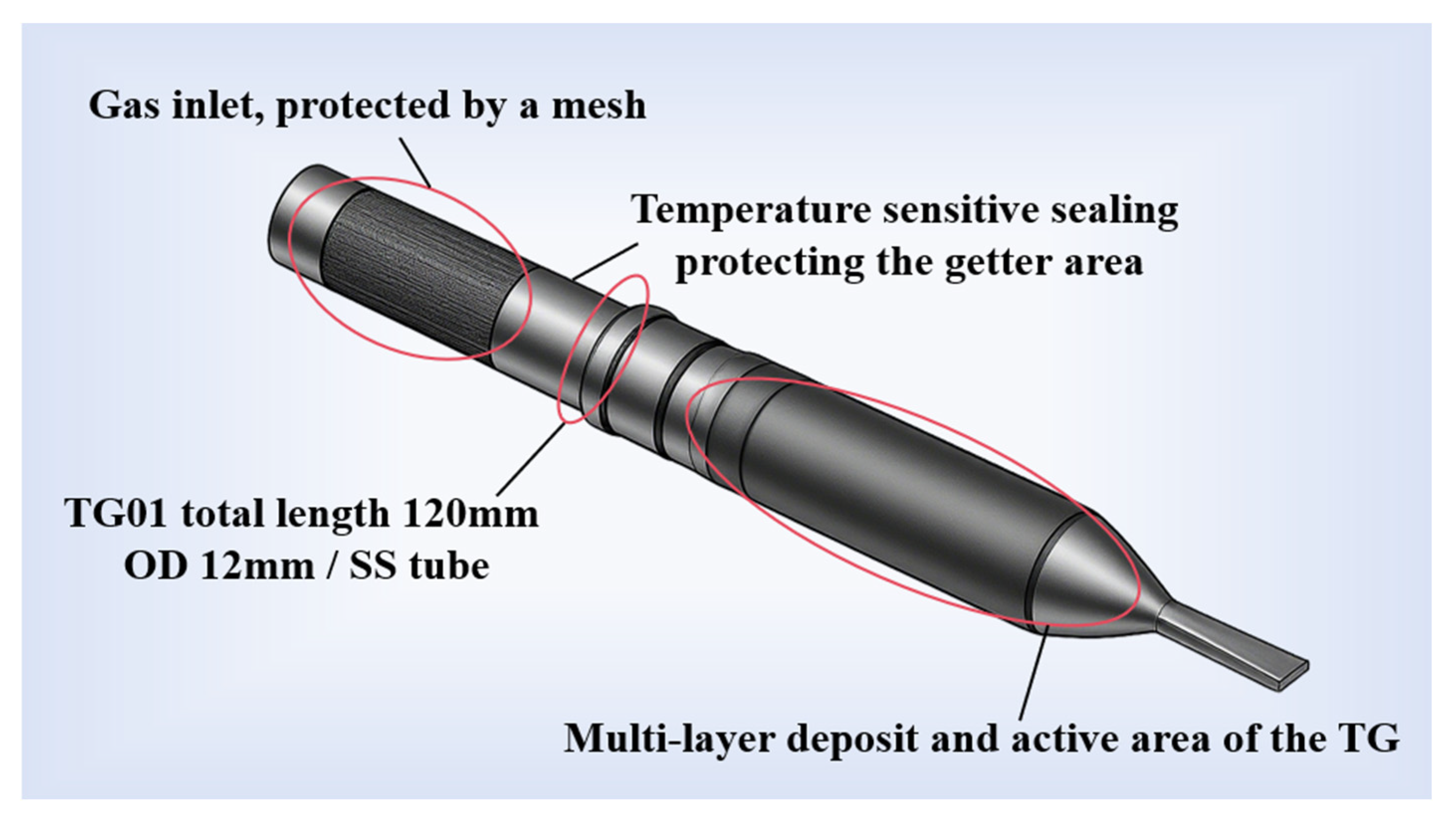 Hydrogen 06 00089 g005