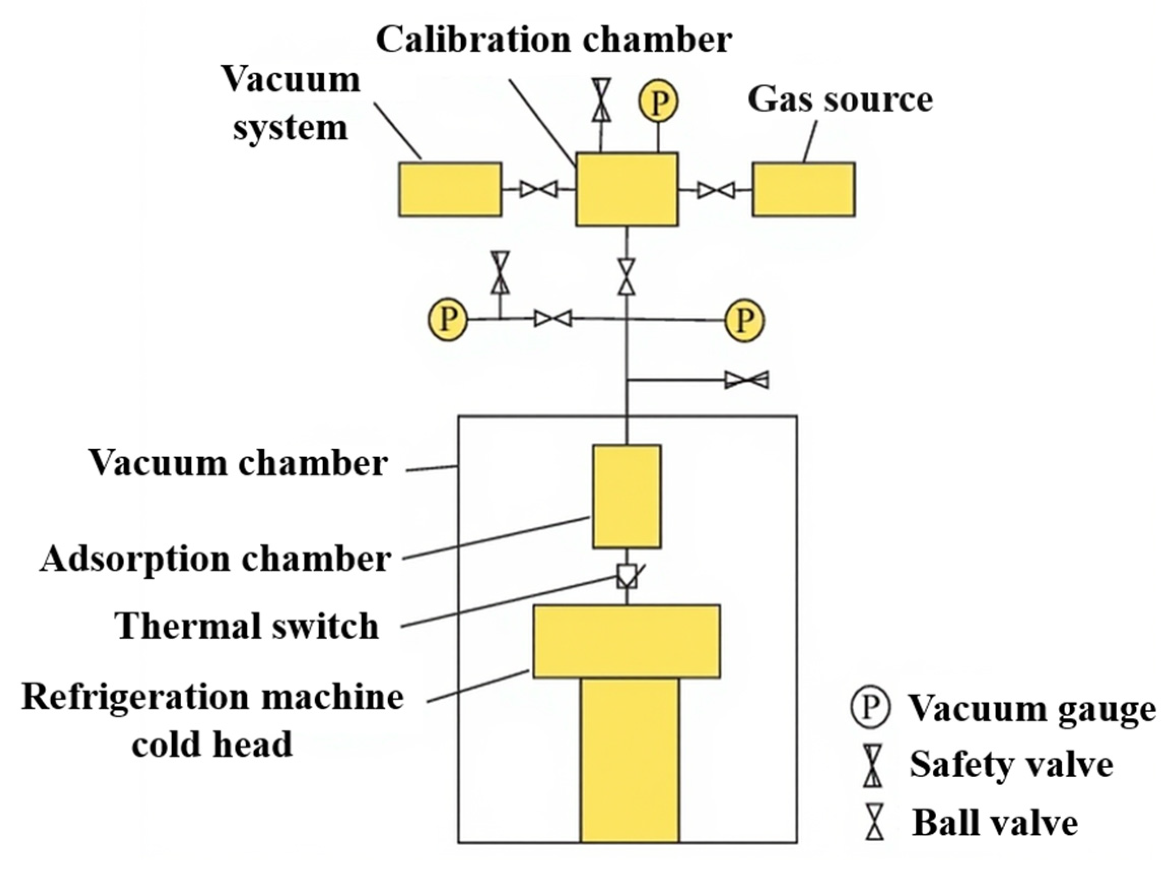 Hydrogen 06 00089 g007