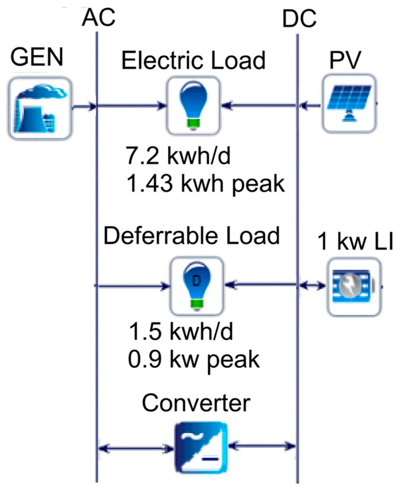 Hydrogen 06 00090 g003