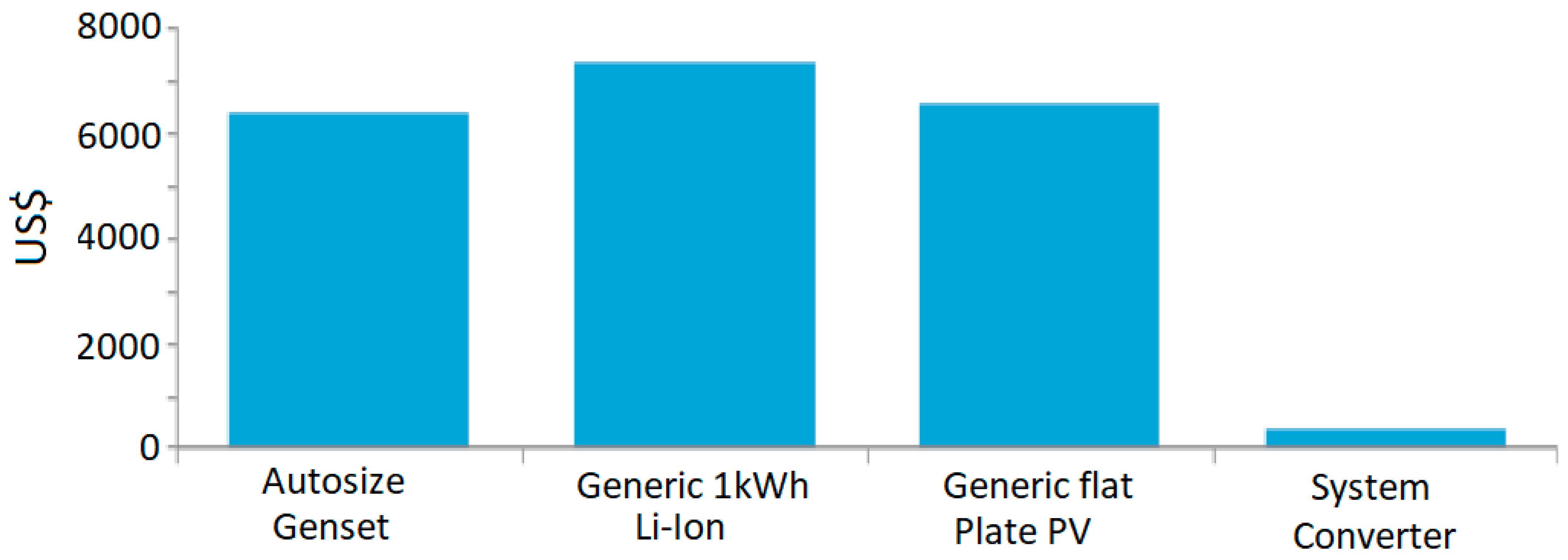 Hydrogen 06 00090 g004
