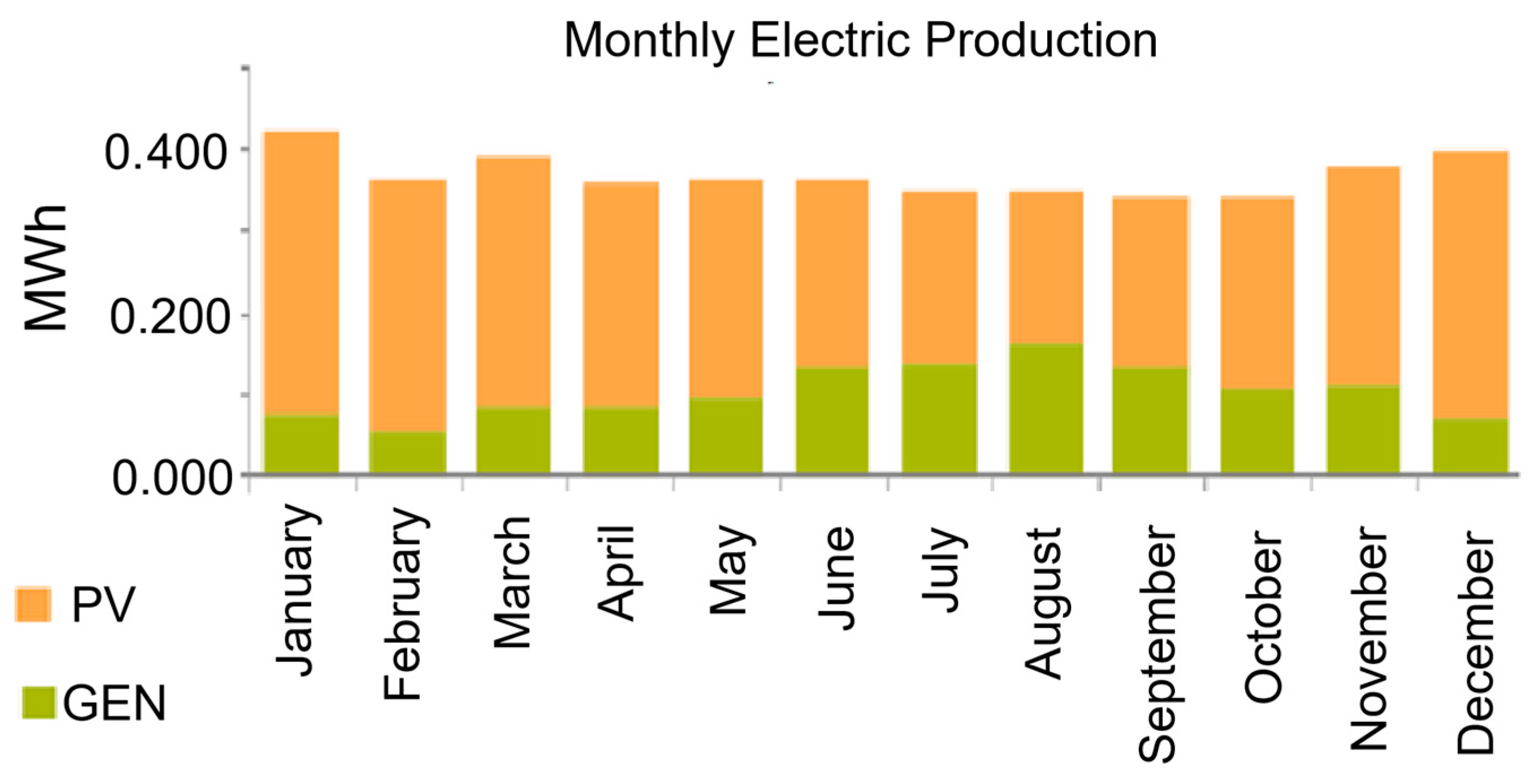 Hydrogen 06 00090 g006