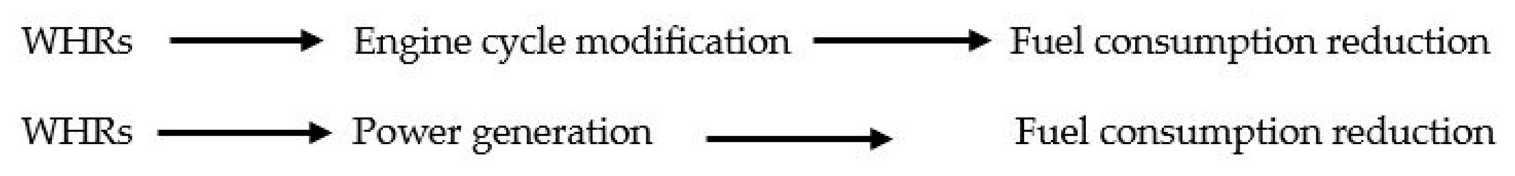 Hydrogen 06 00092 g016