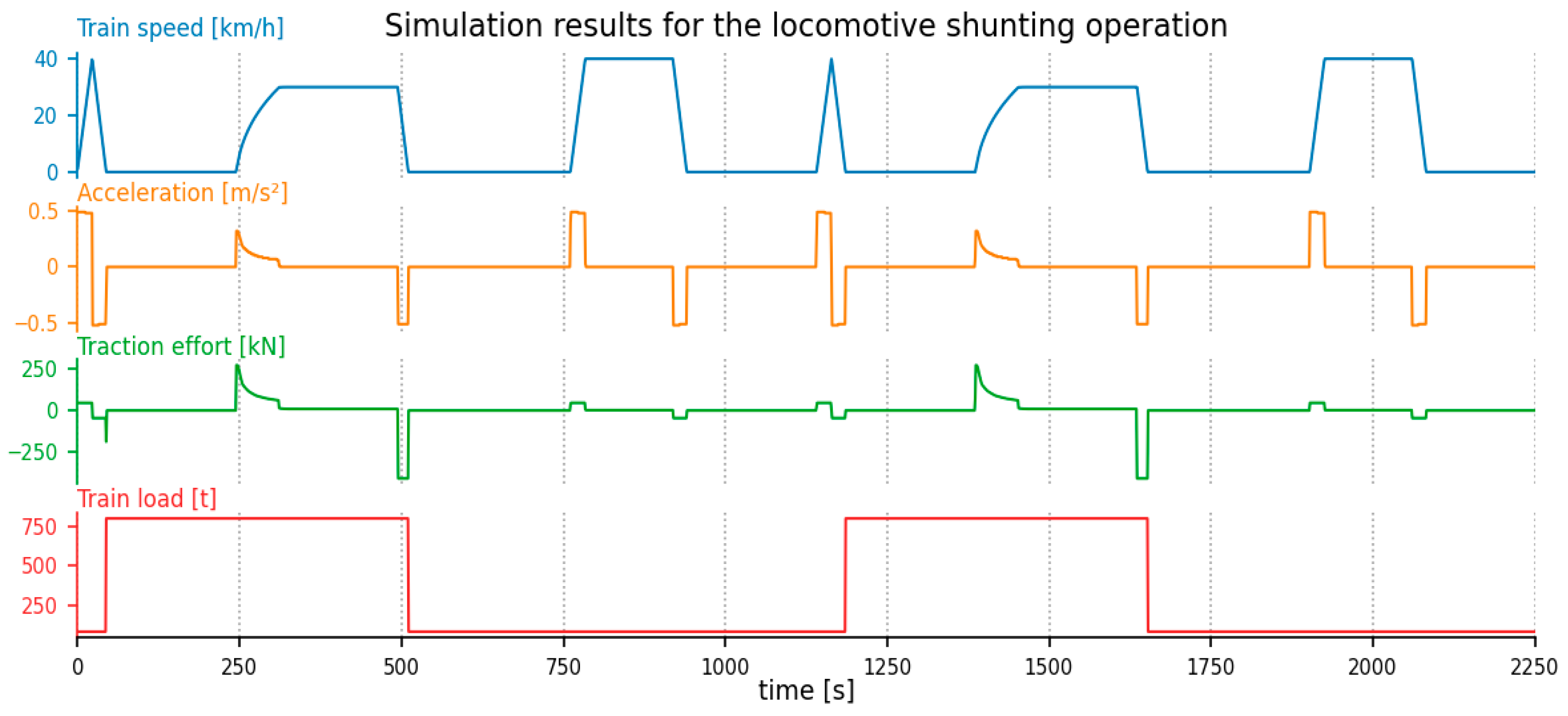 Hydrogen 06 00093 g001