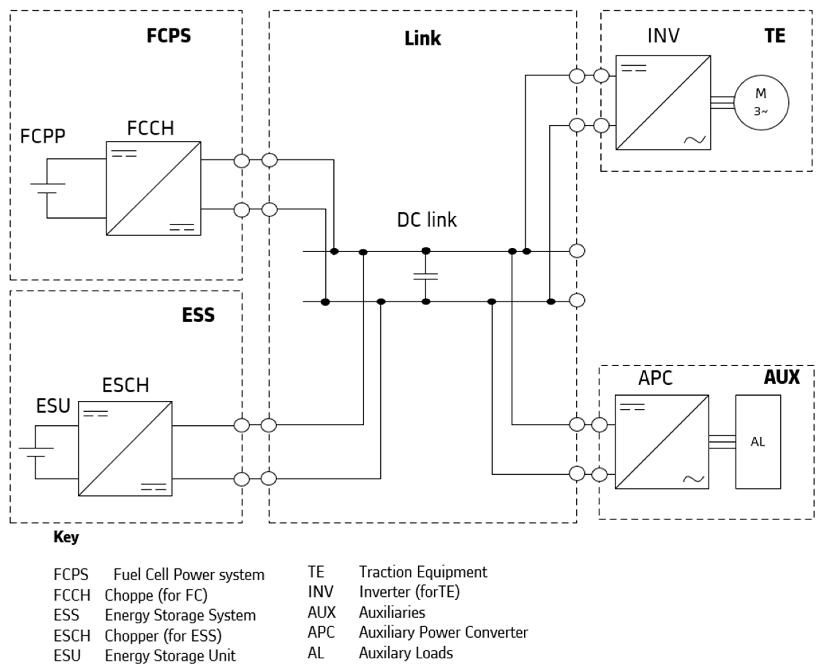 Hydrogen 06 00093 g002