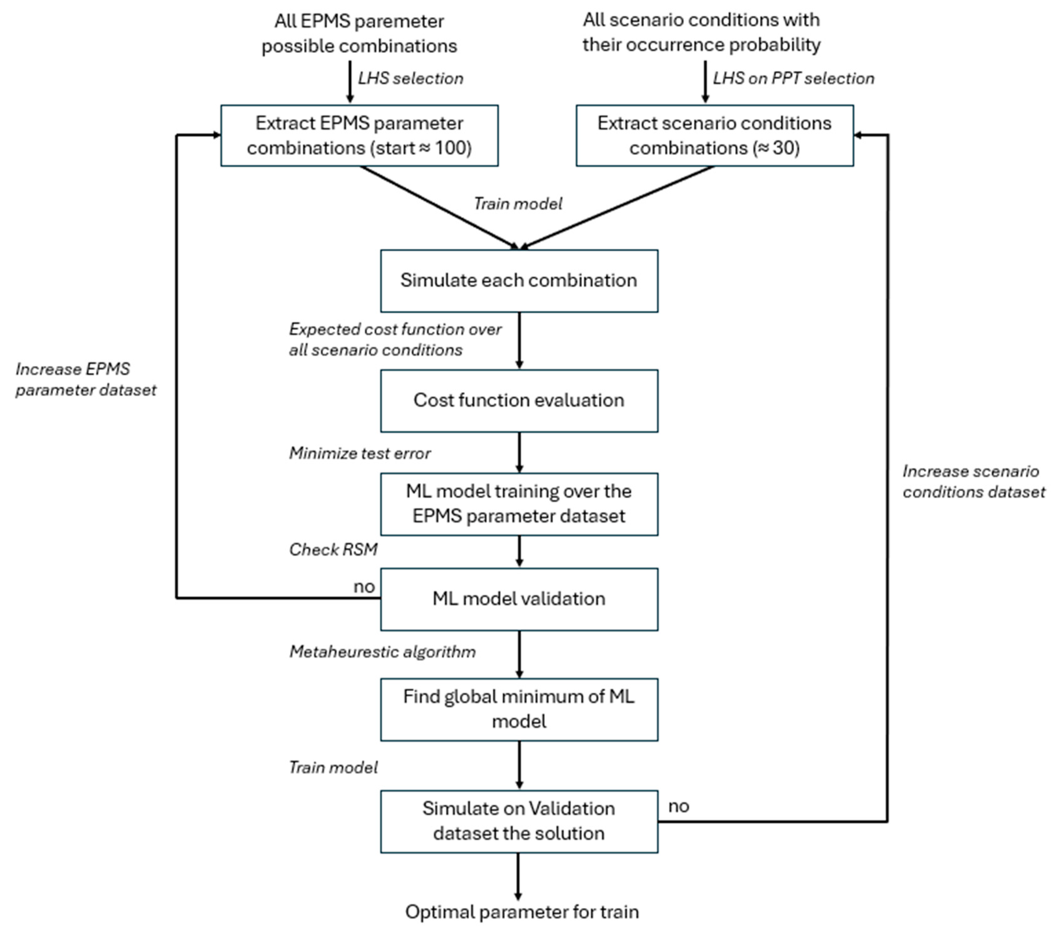 Hydrogen 06 00093 g004