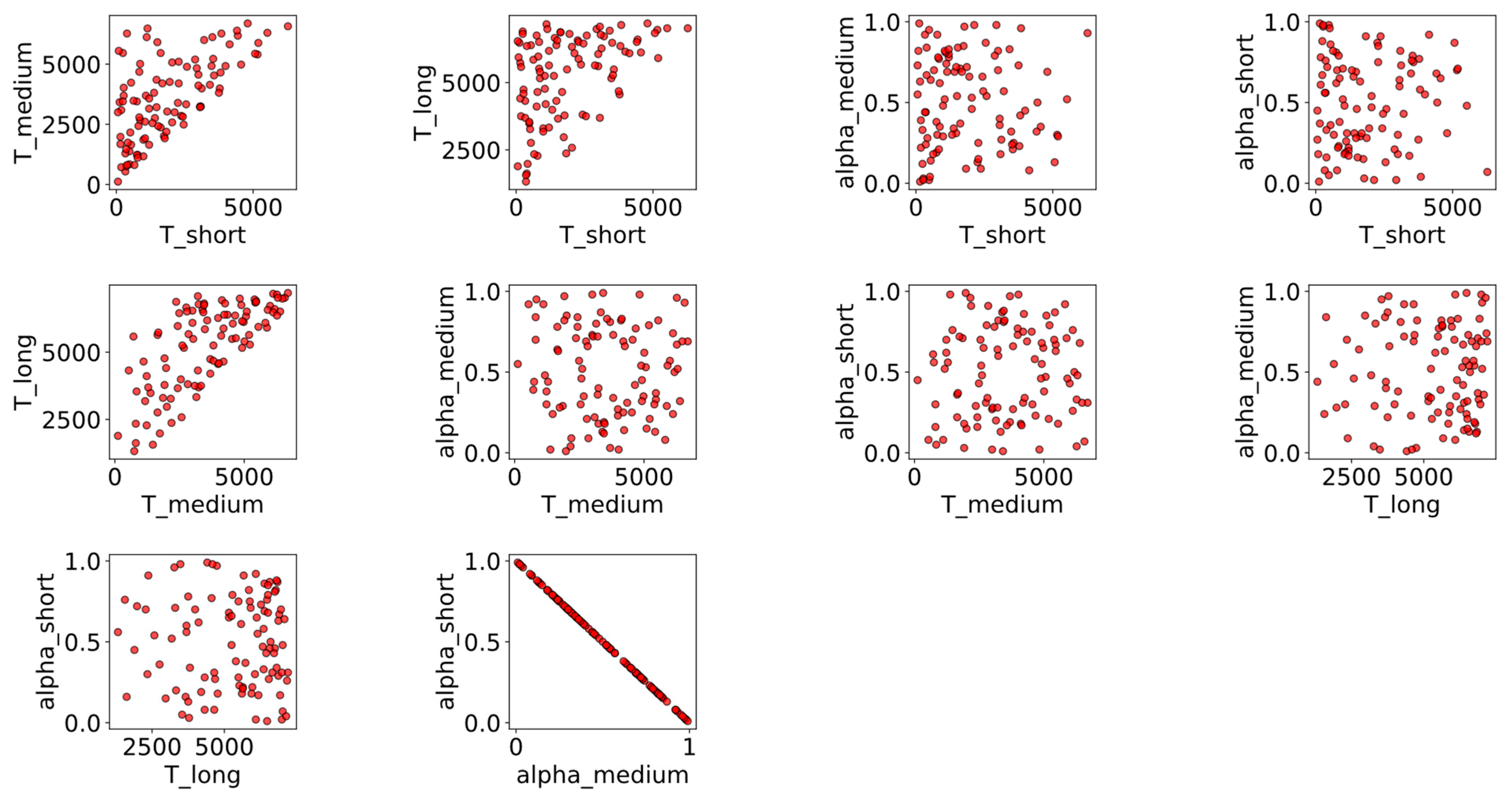 Hydrogen 06 00093 g005