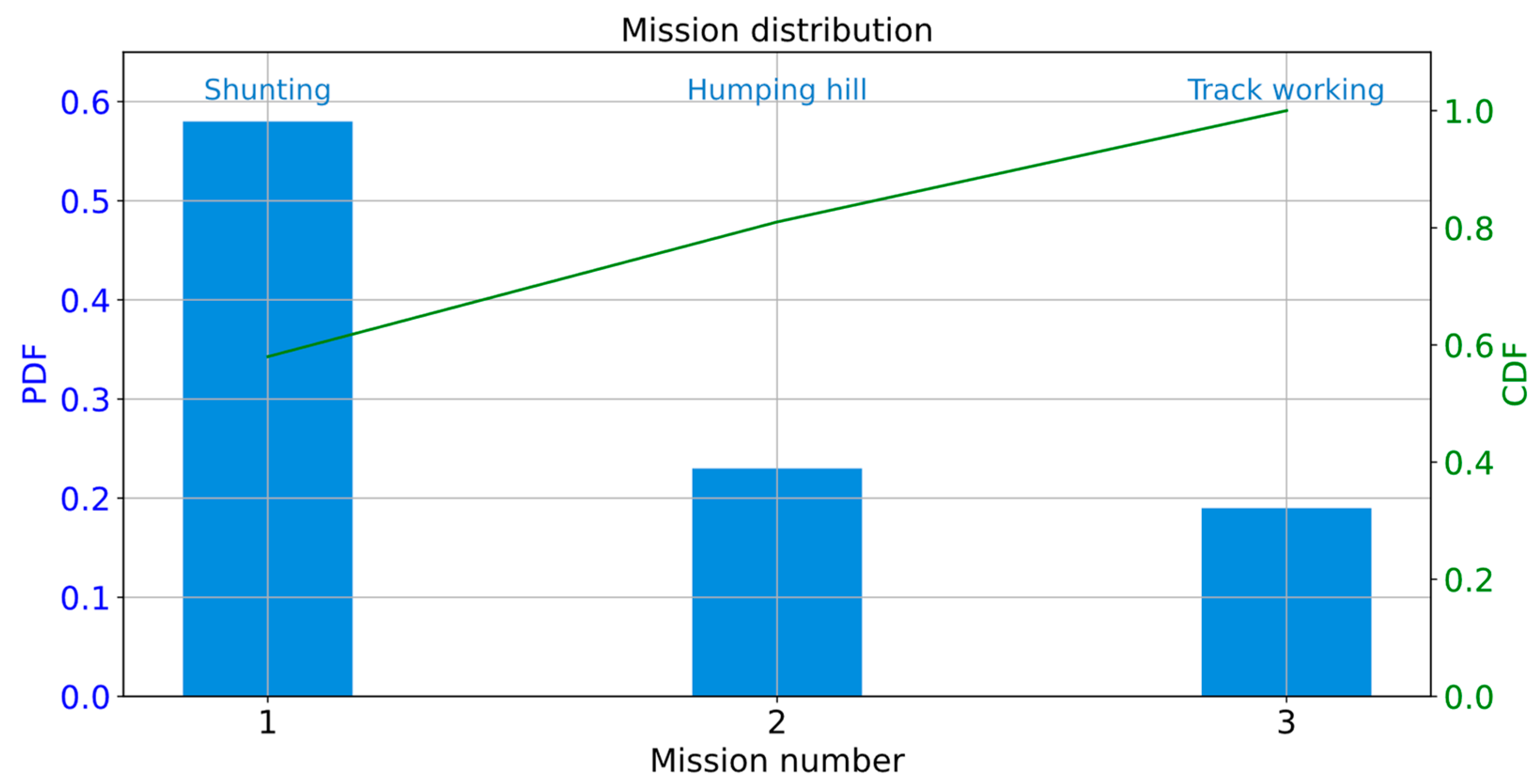 Hydrogen 06 00093 g007