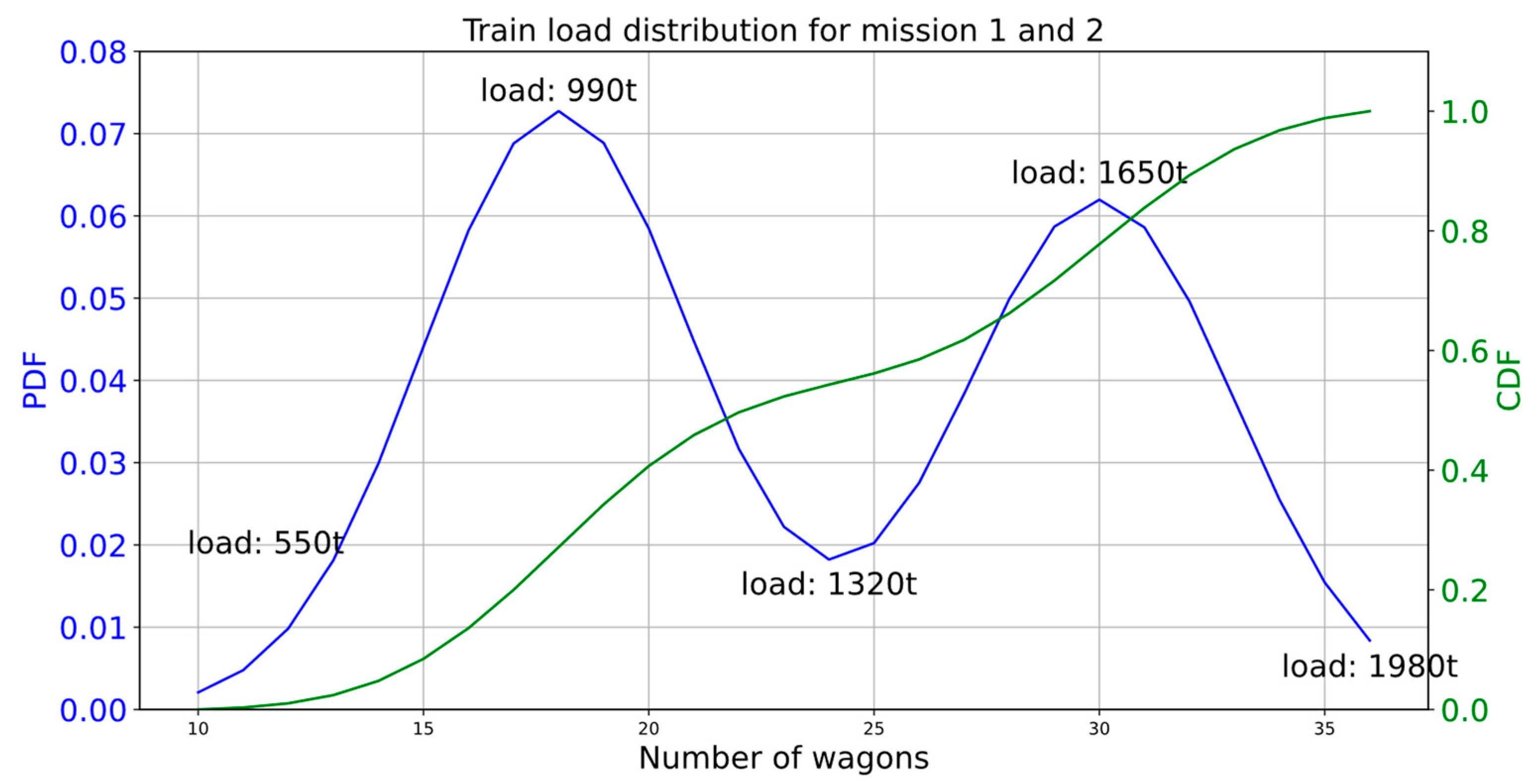 Hydrogen 06 00093 g008