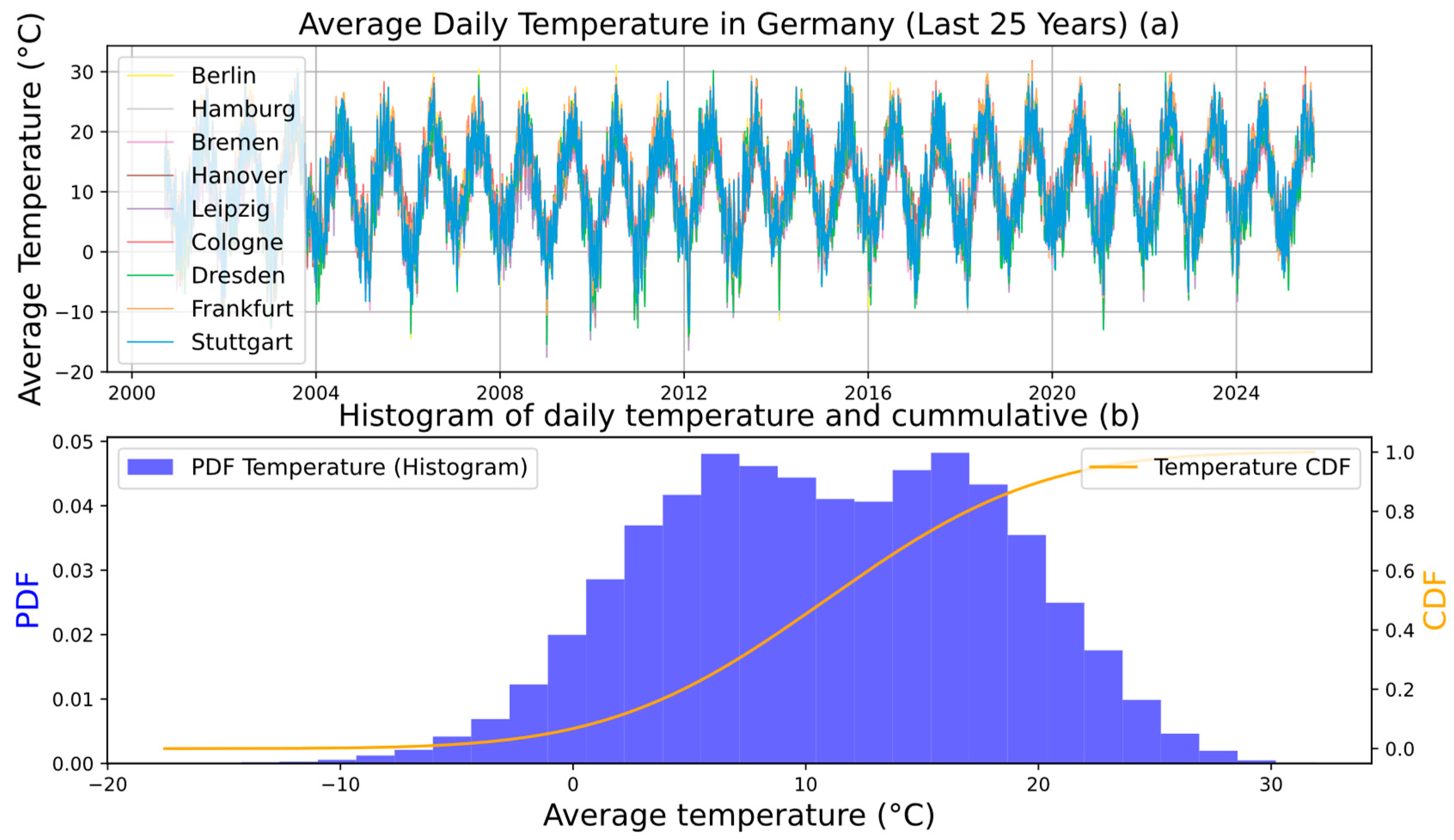 Hydrogen 06 00093 g009