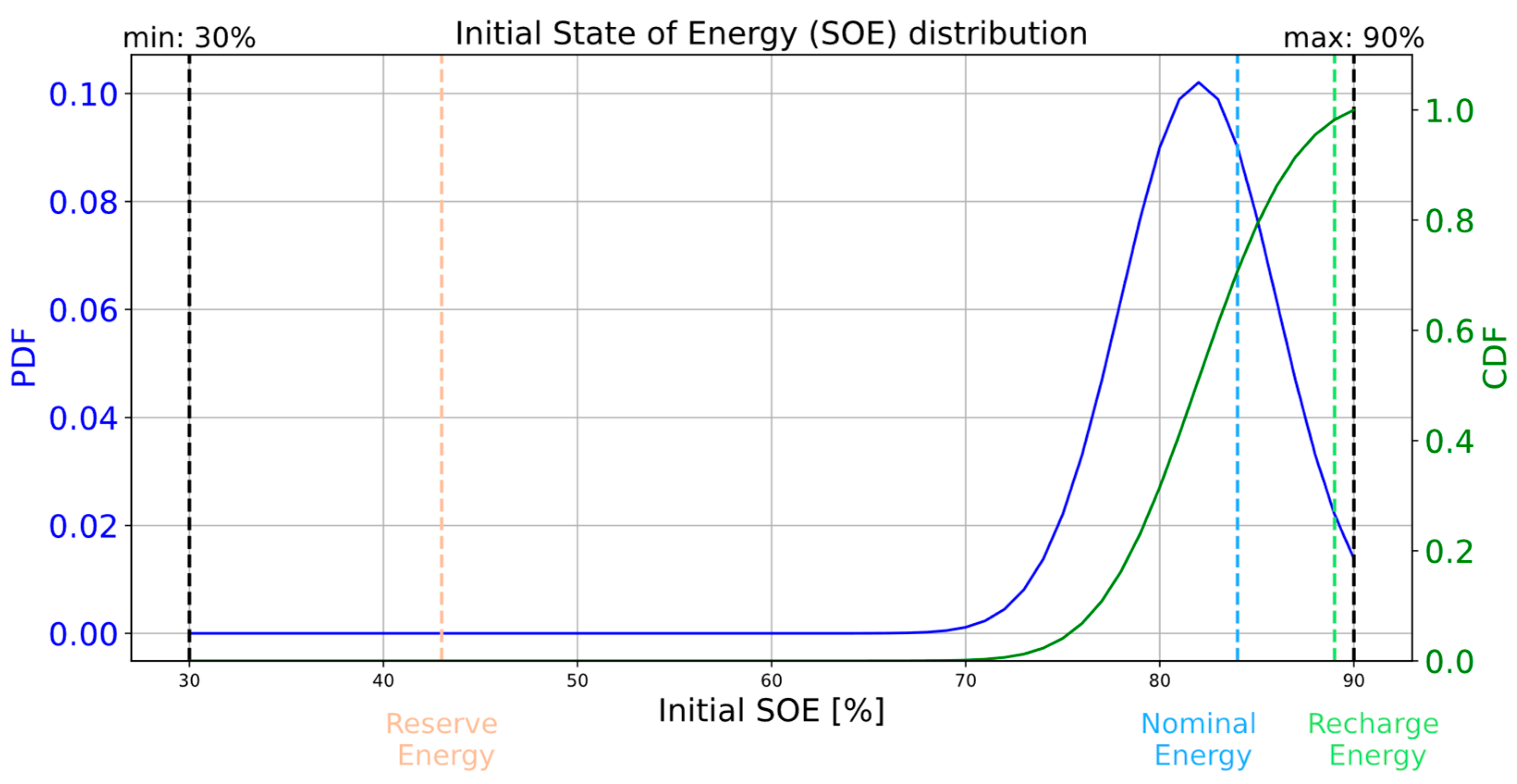 Hydrogen 06 00093 g010