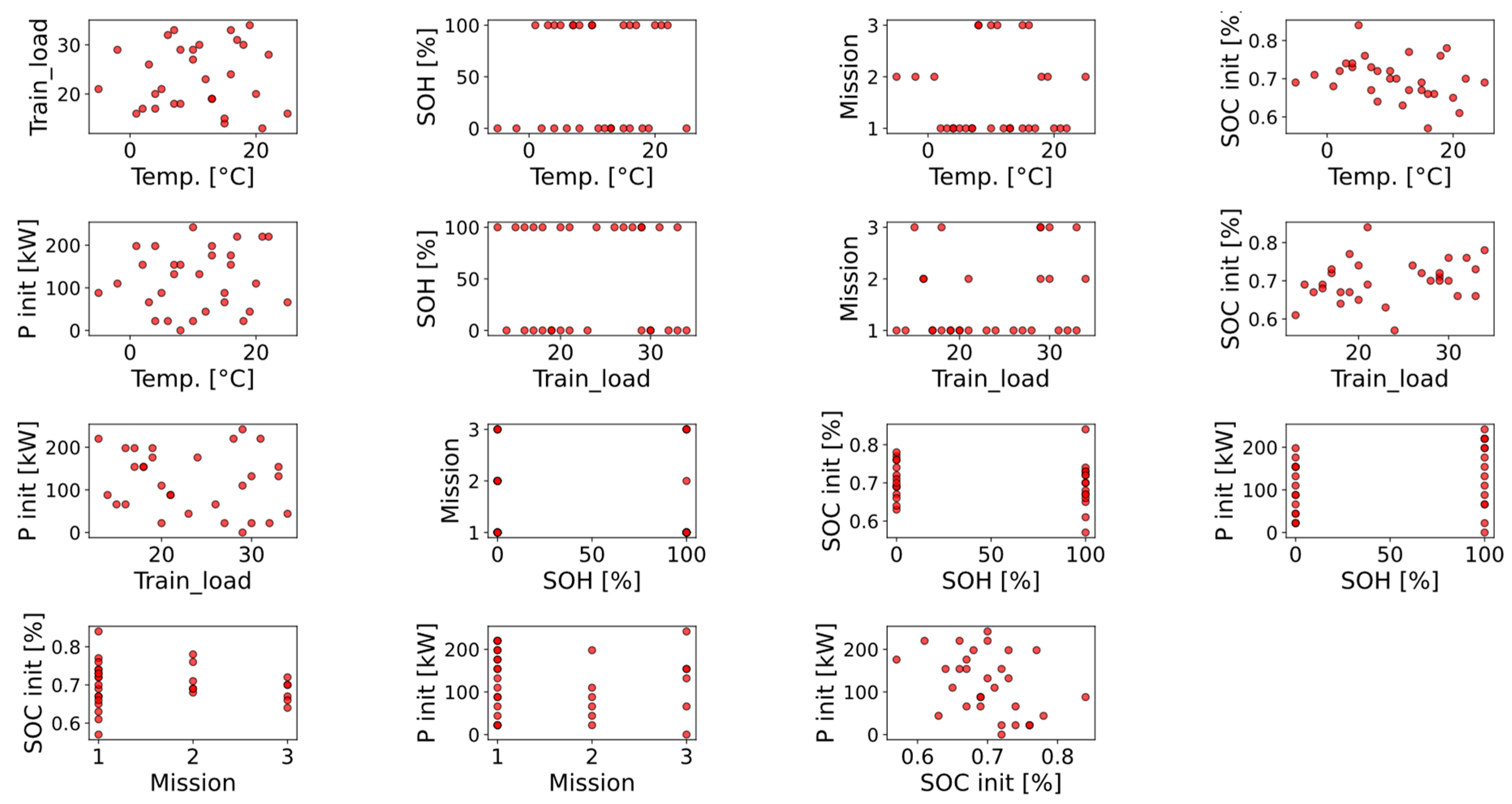 Hydrogen 06 00093 g011