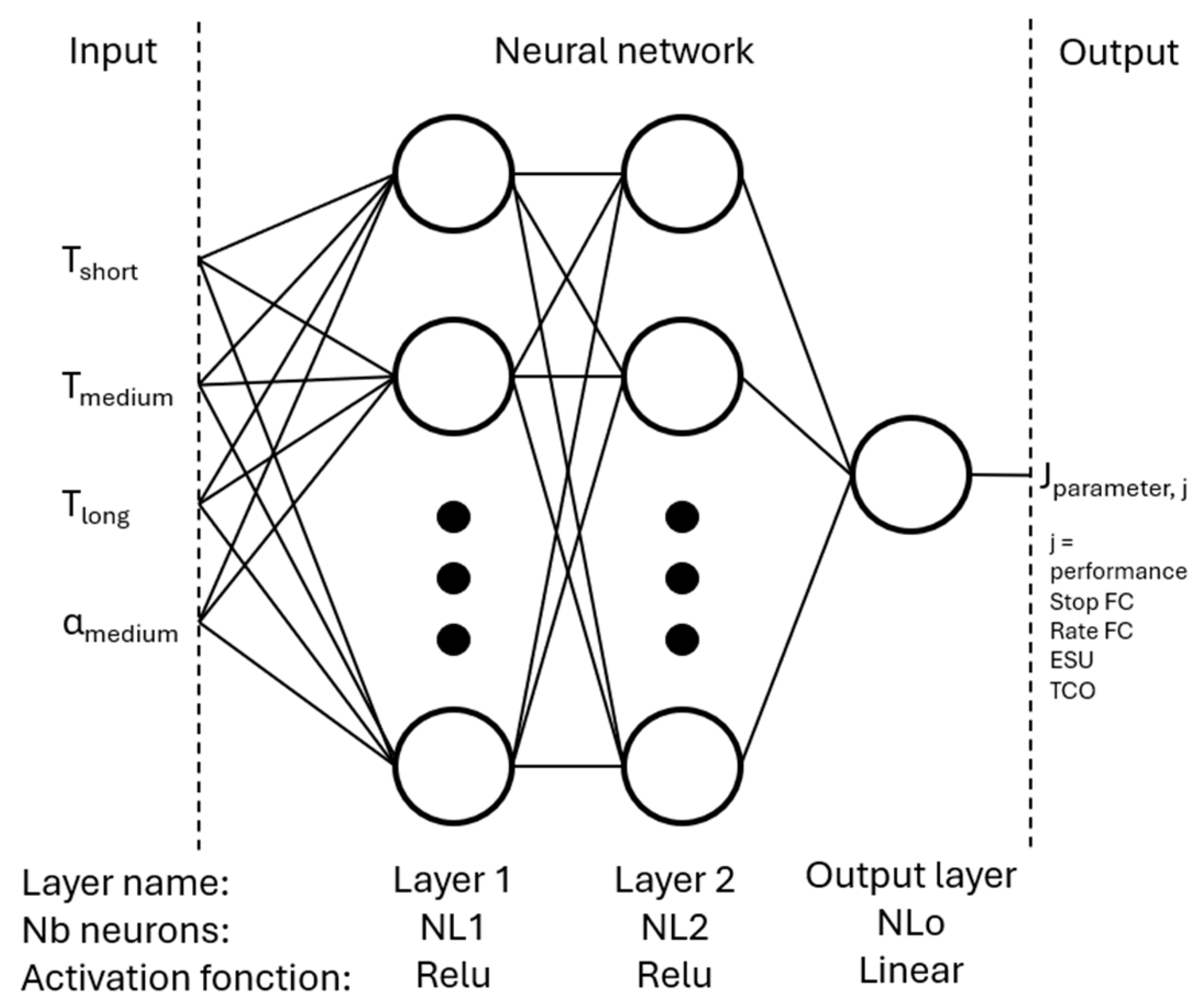 Hydrogen 06 00093 g012