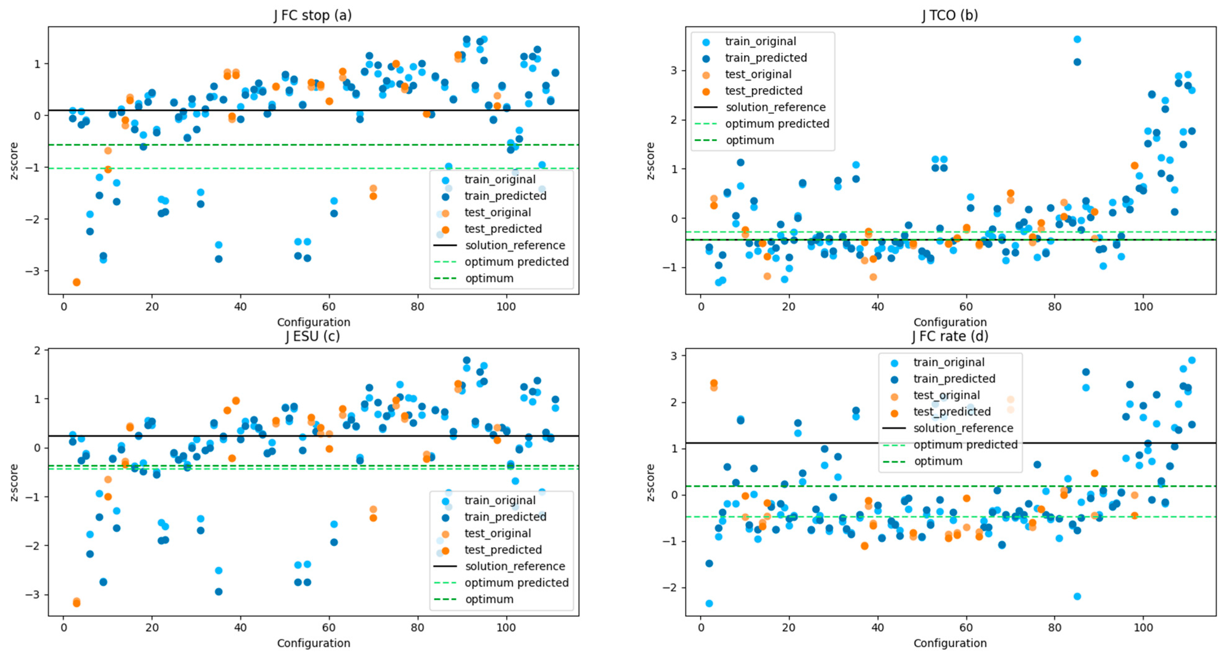 Hydrogen 06 00093 g014