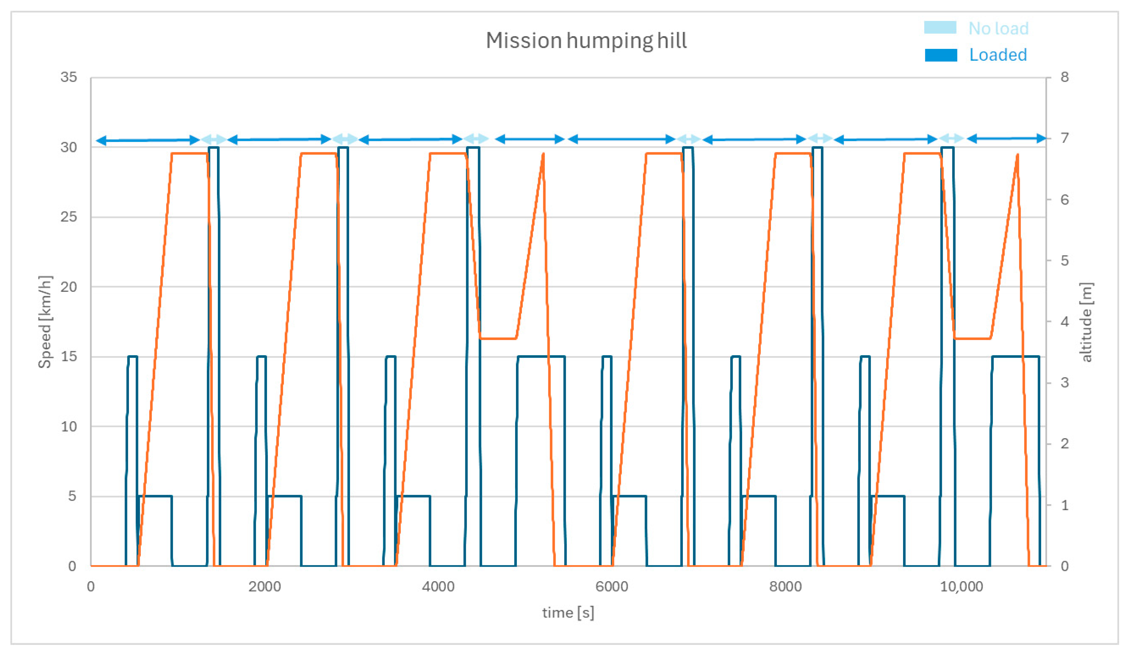 Hydrogen 06 00093 g0a2