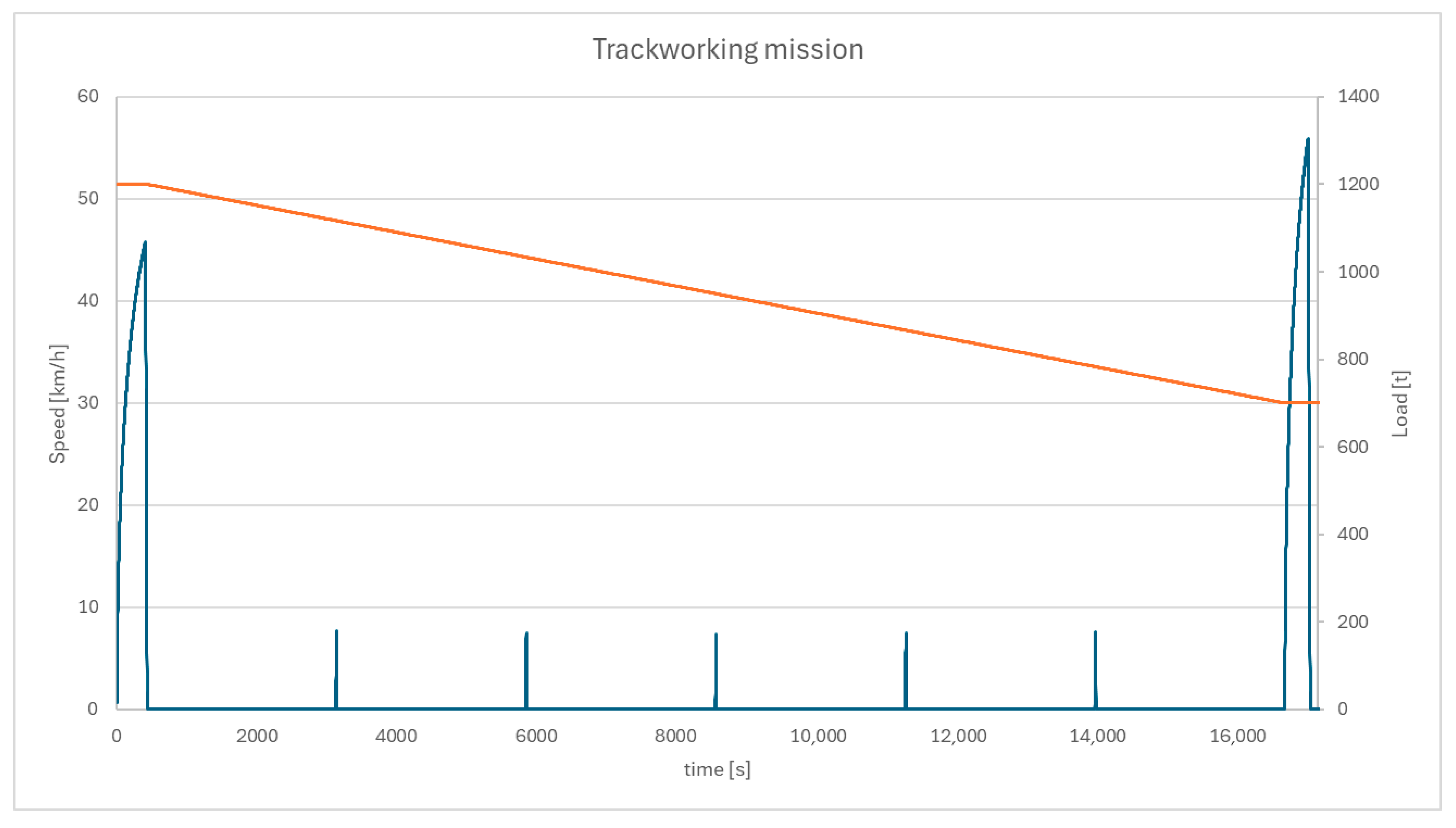 Hydrogen 06 00093 g0a3