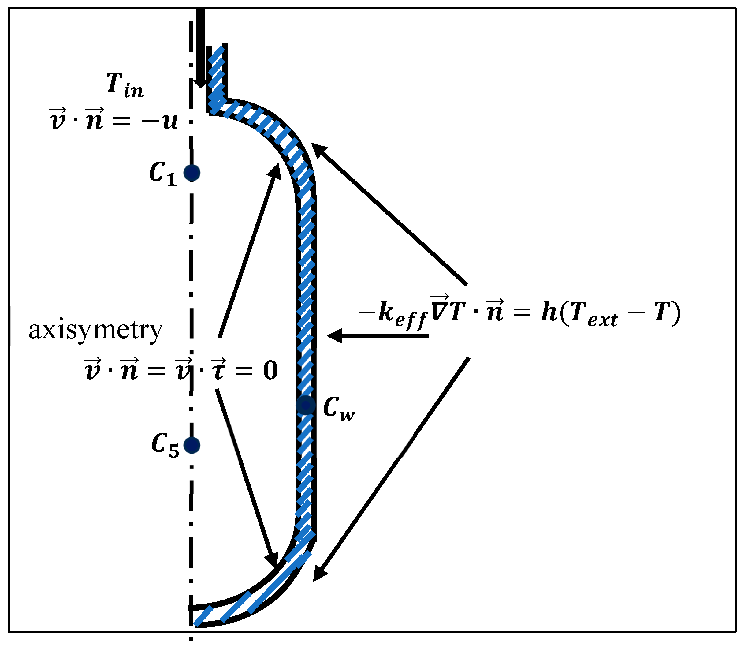 Hydrogen 06 00095 g001