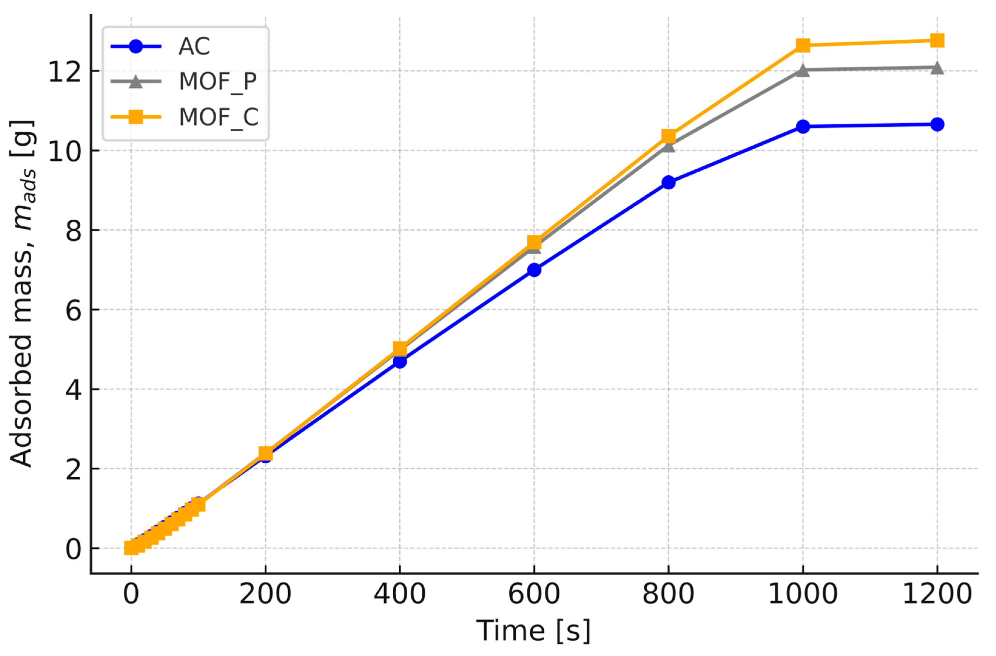 Hydrogen 06 00095 g005