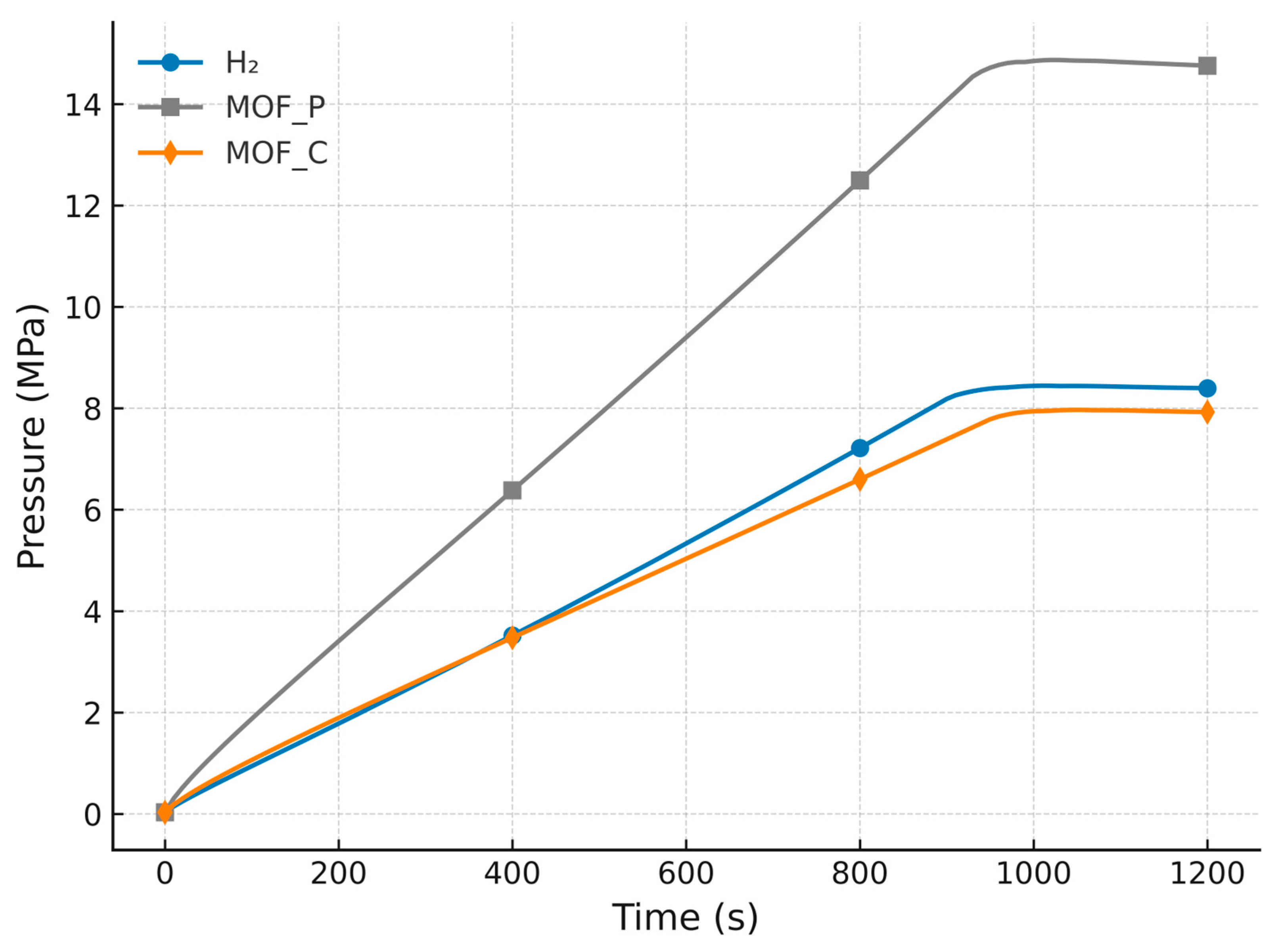 Hydrogen 06 00095 g006