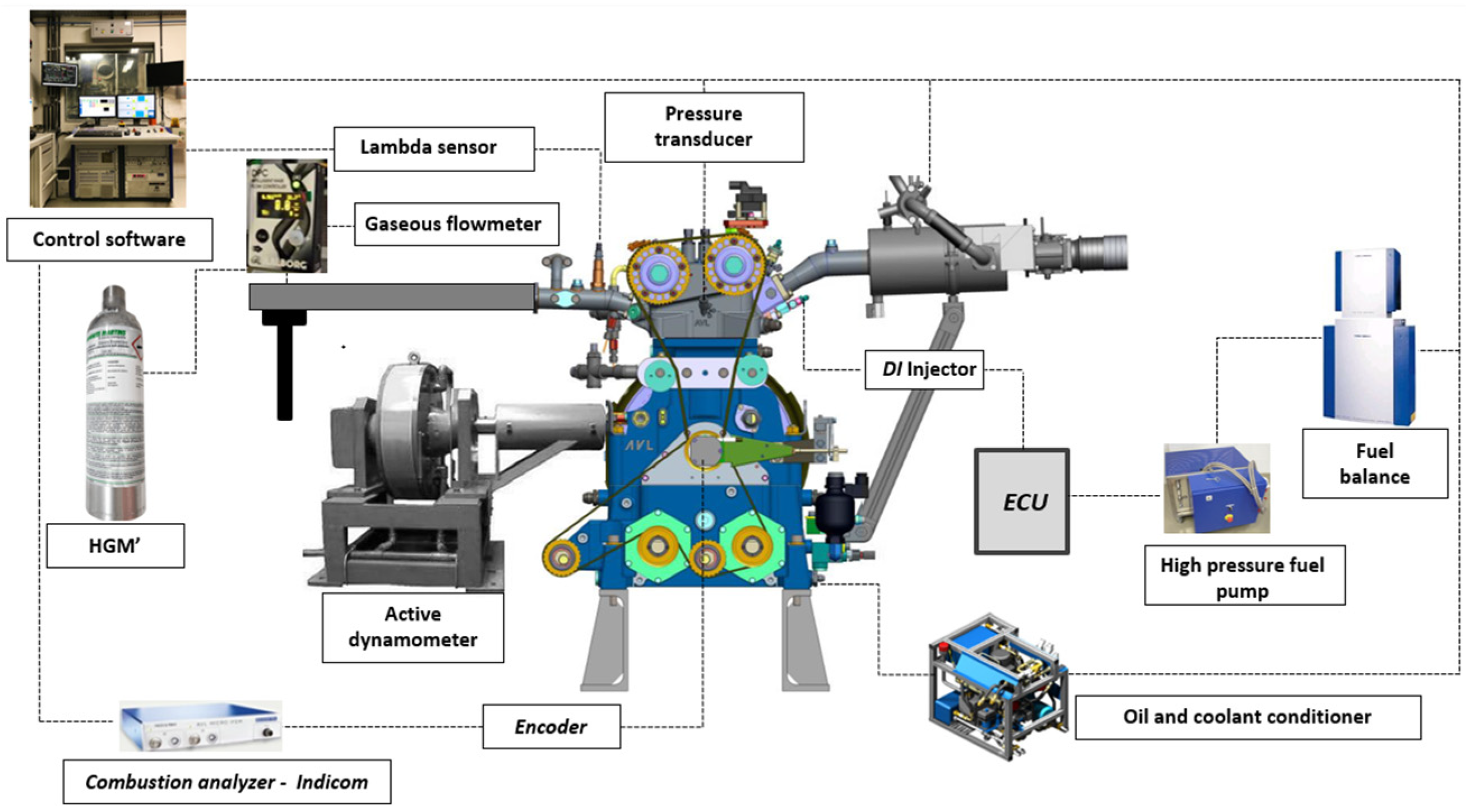 Hydrogen 06 00099 g001 Hydrogen 06 00099 g001