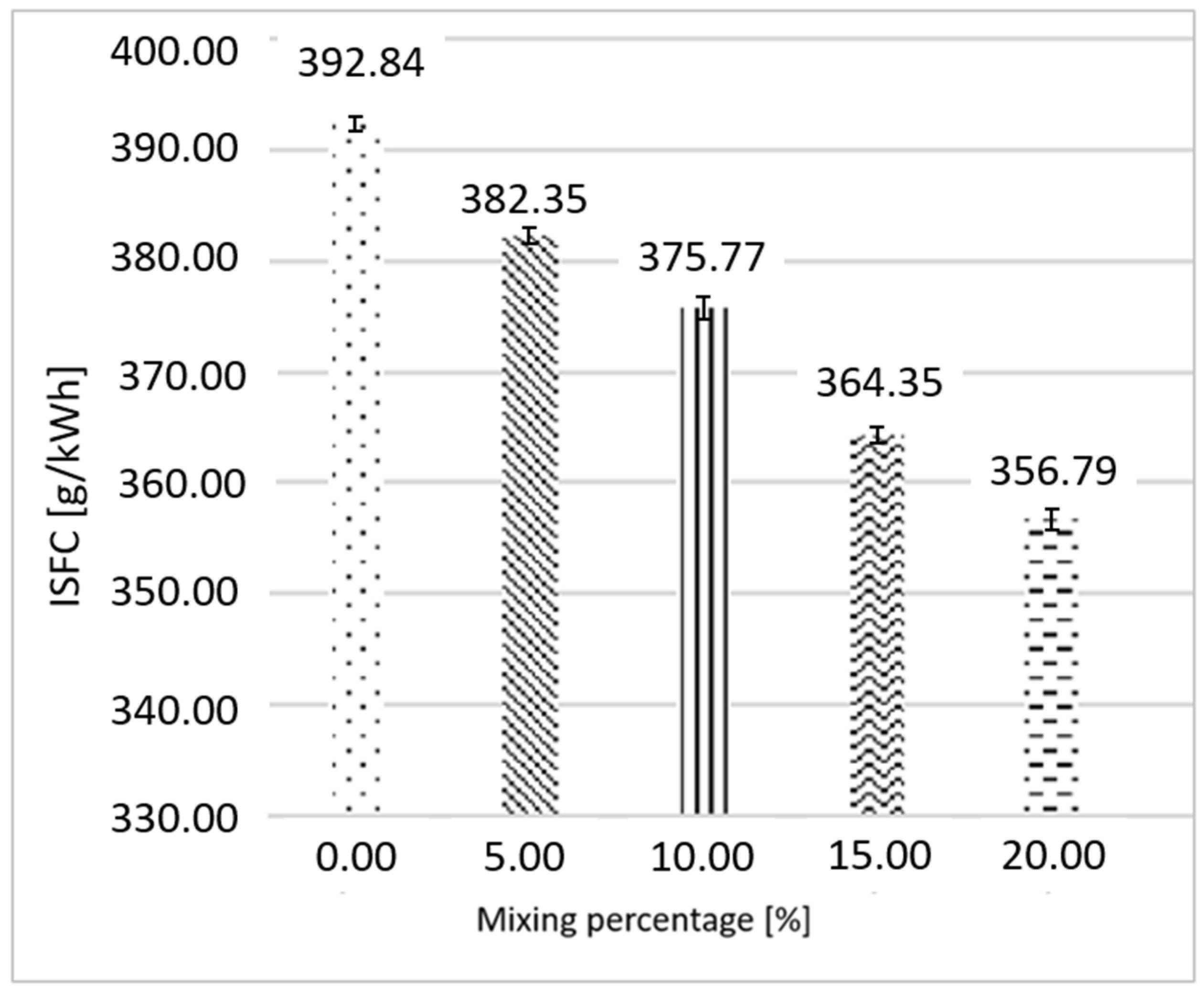 Hydrogen 06 00099 g012 Hydrogen 06 00099 g012