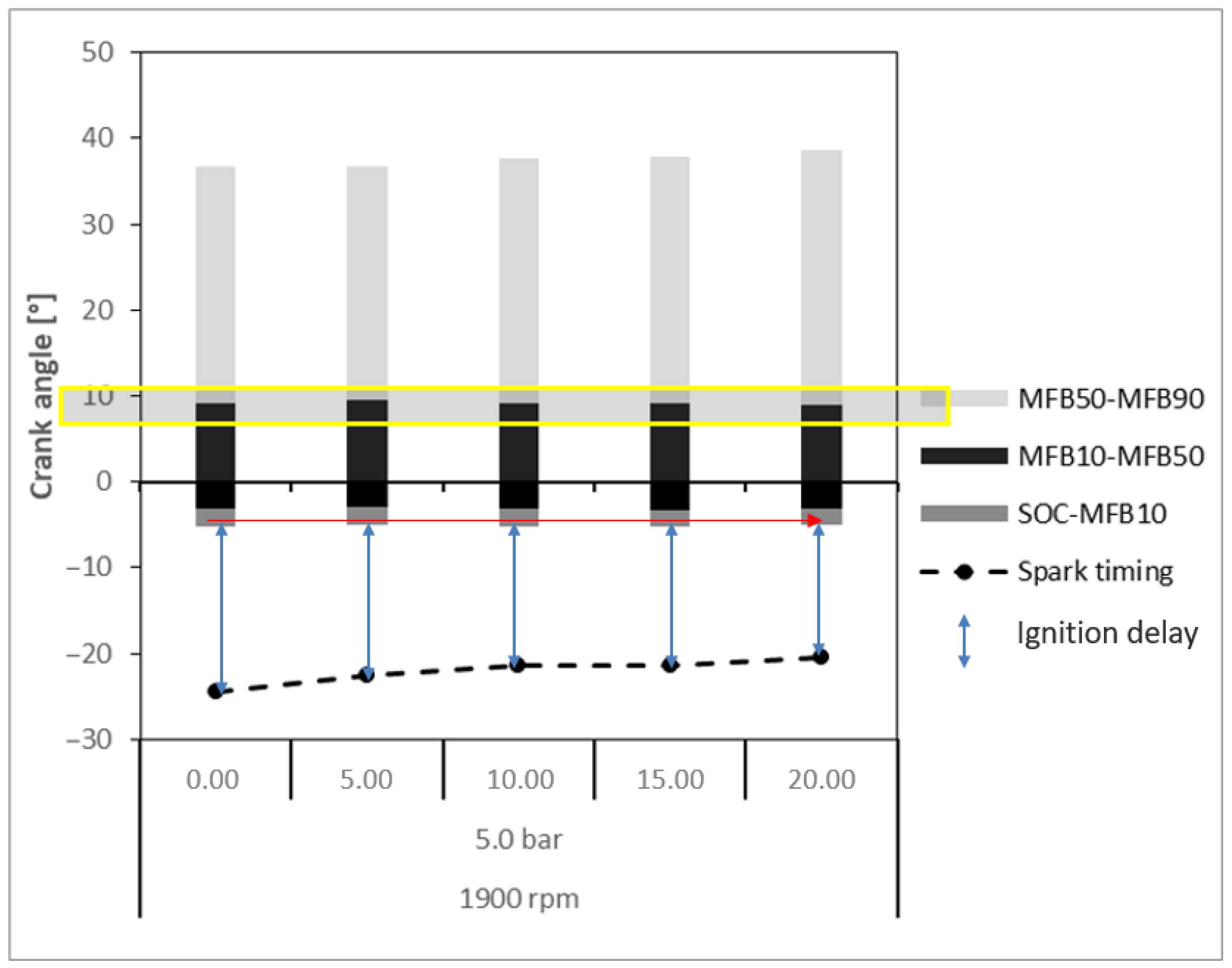 Hydrogen 06 00099 g015 Hydrogen 06 00099 g015