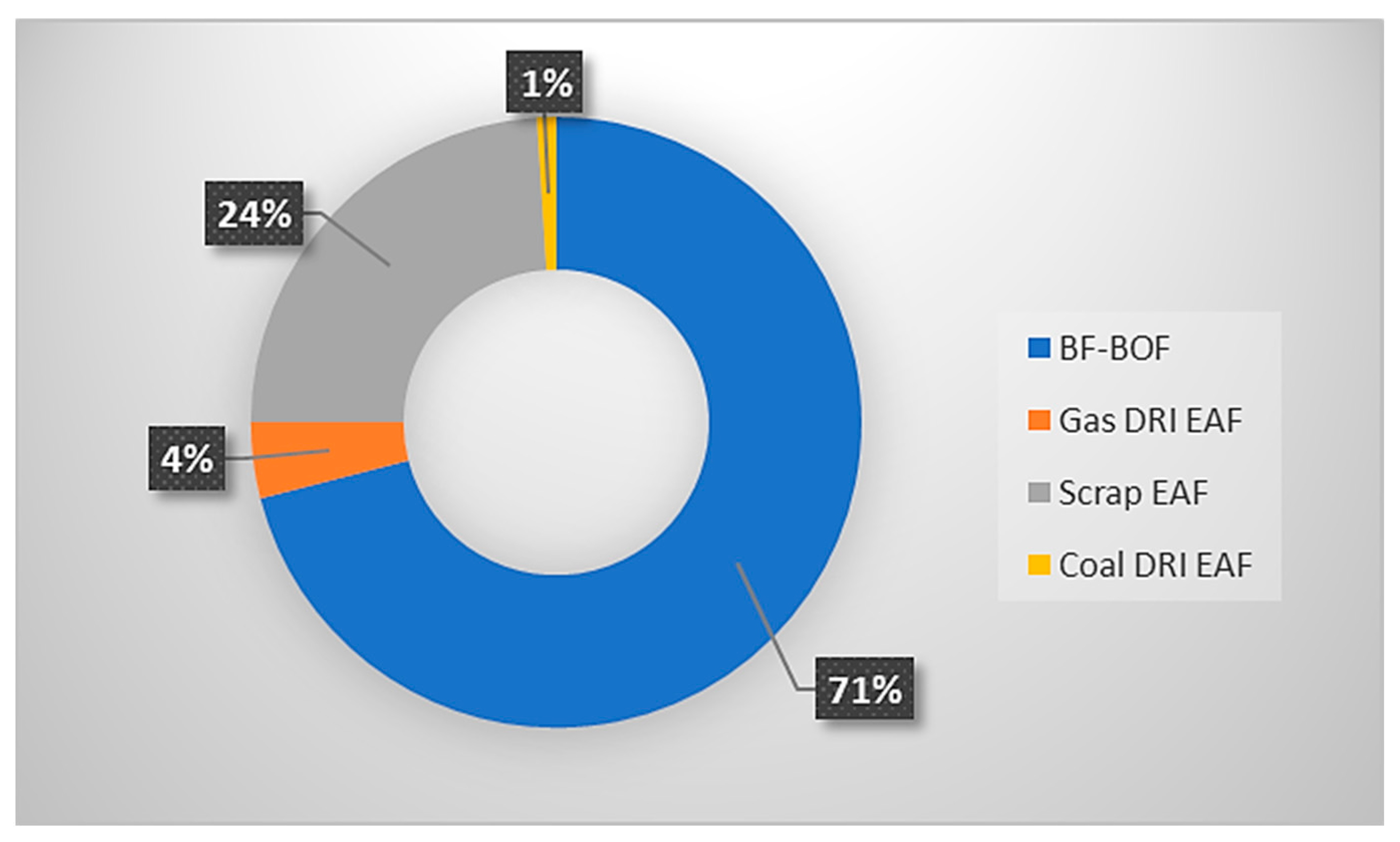 Hydrogen 06 00104 g002
