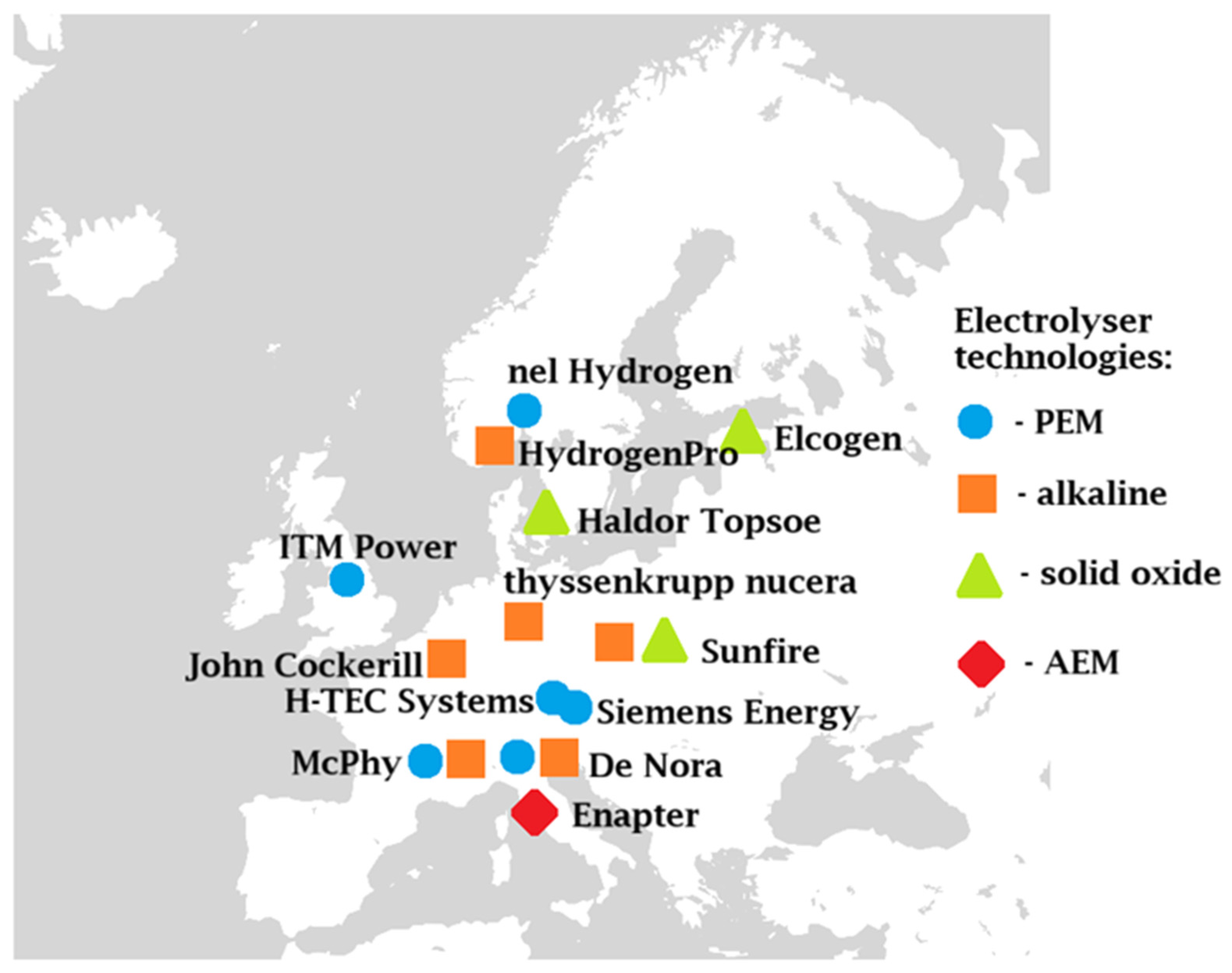 Hydrogen 06 00105 g006 Hydrogen 06 00105 g006