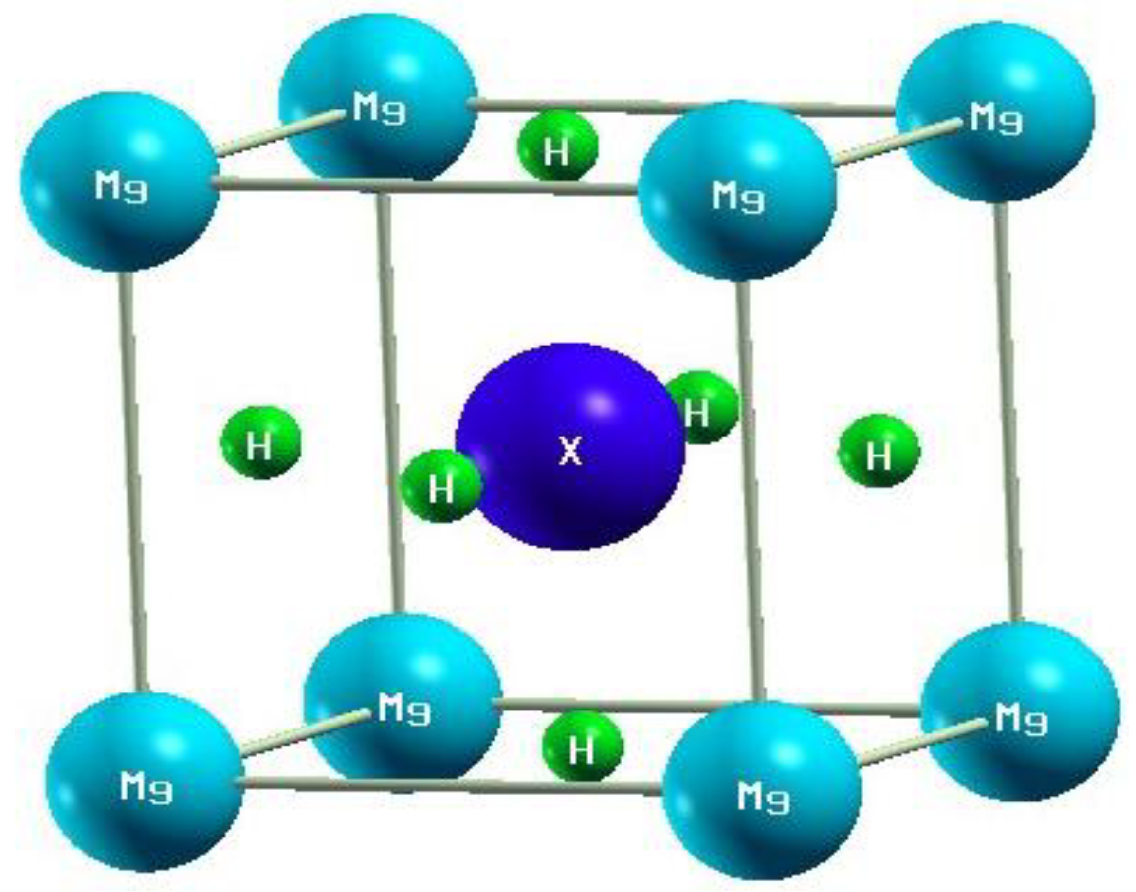 Hydrogen 06 00106 g001