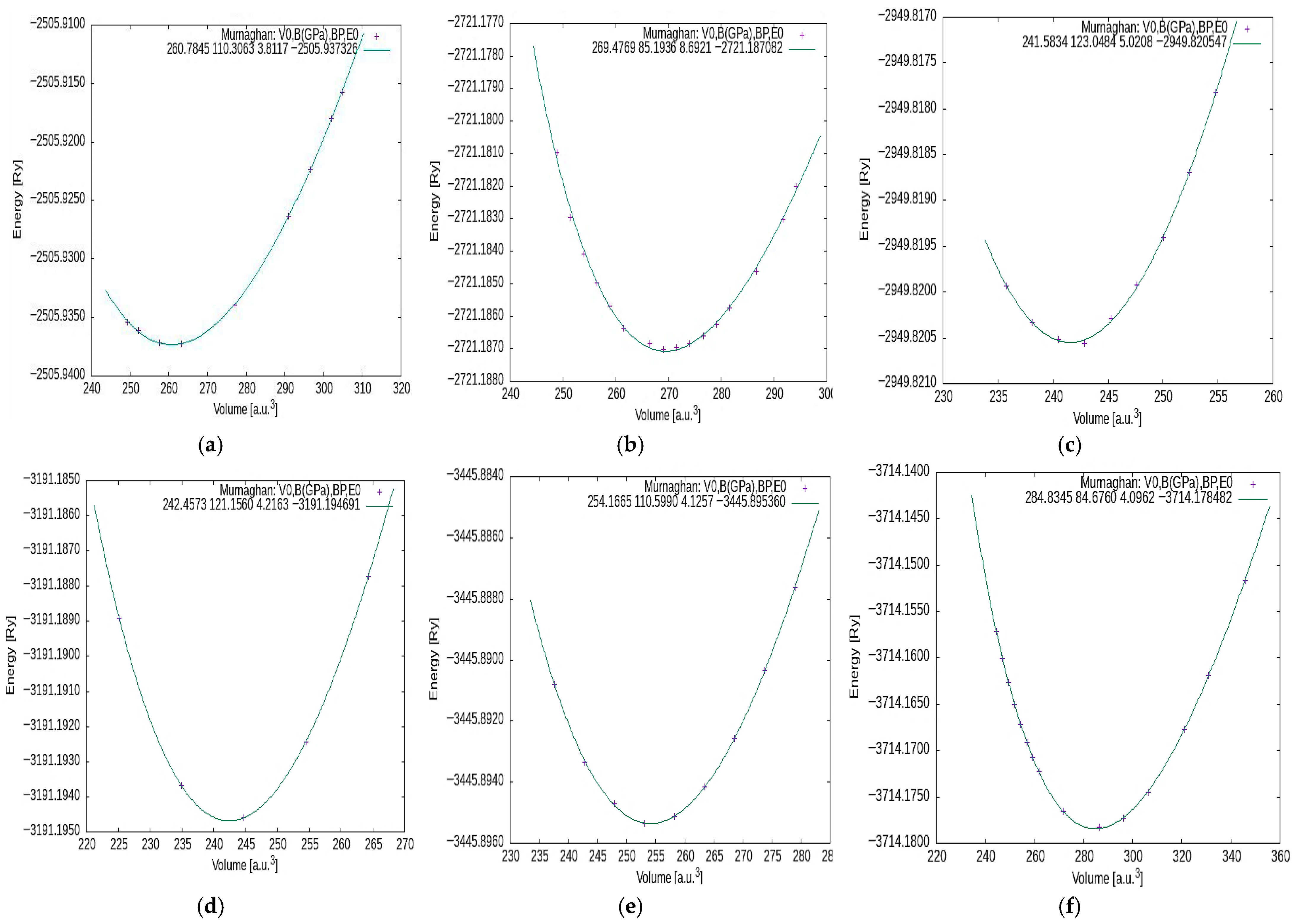 Hydrogen 06 00106 g002