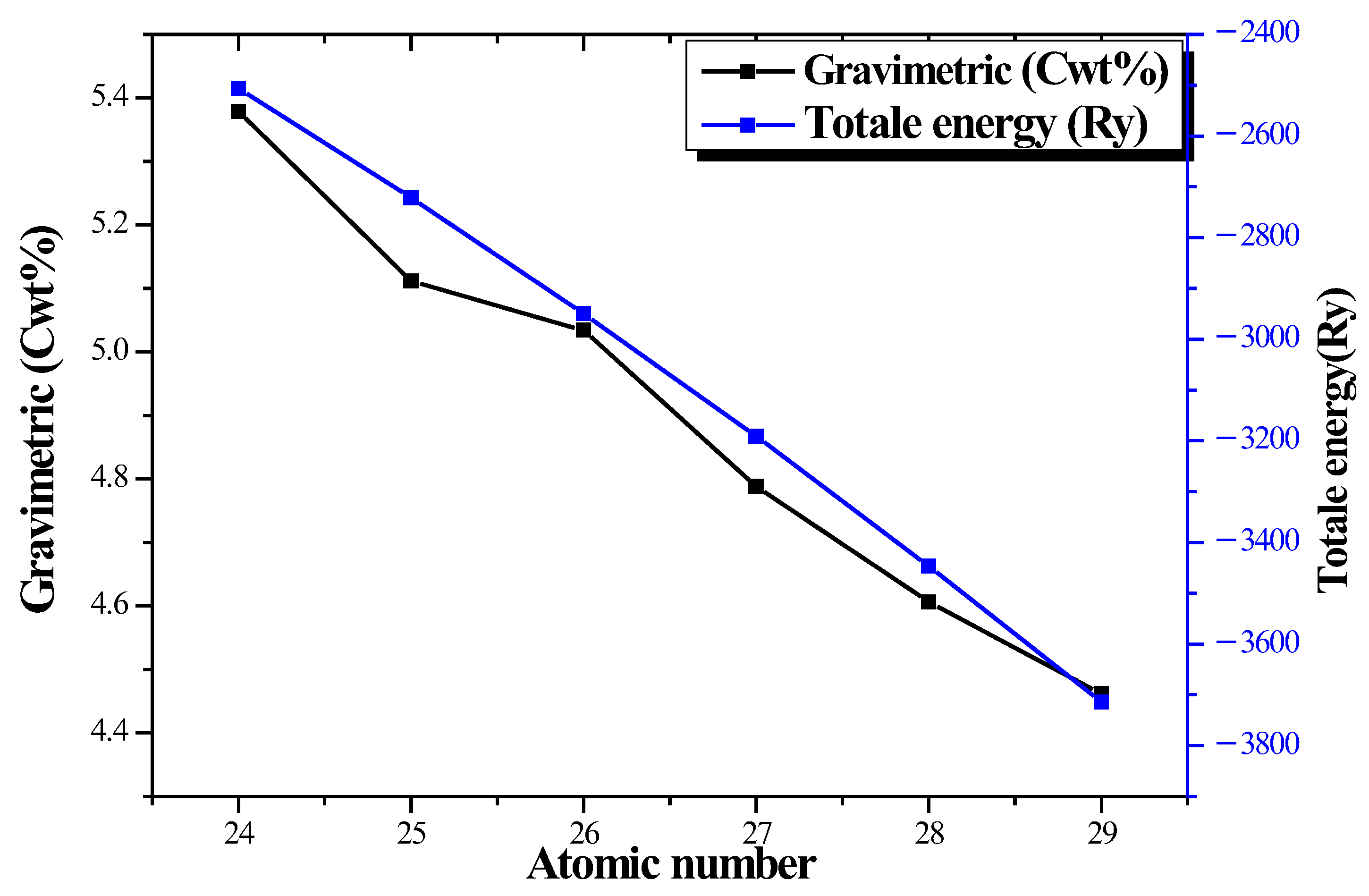 Hydrogen 06 00106 g003