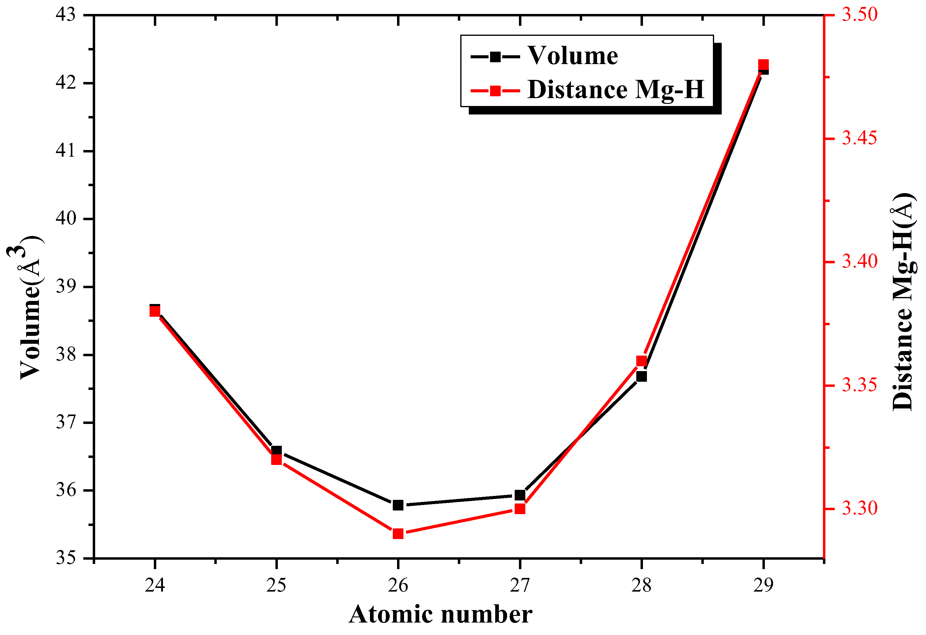 Hydrogen 06 00106 g004