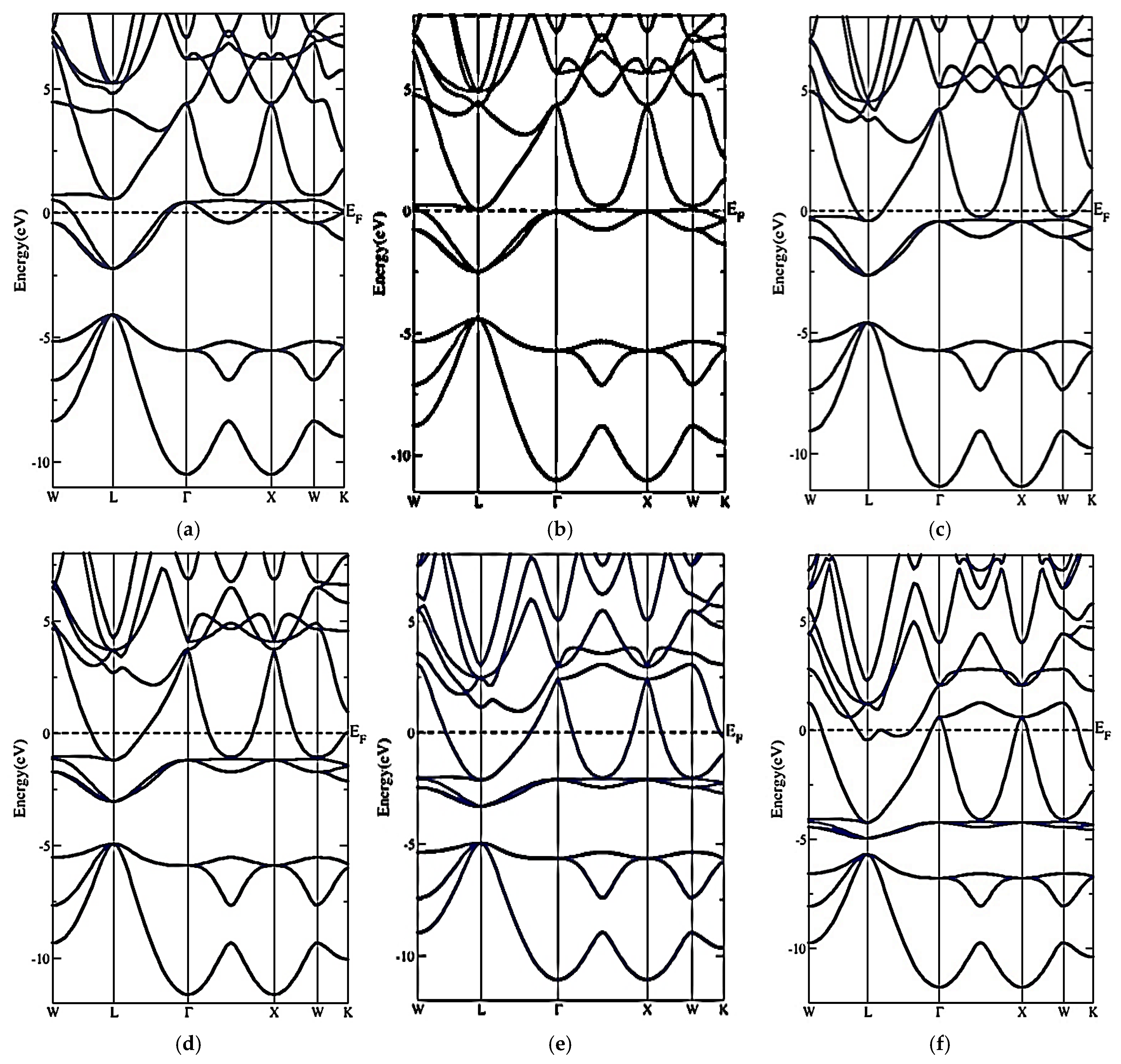 Hydrogen 06 00106 g005