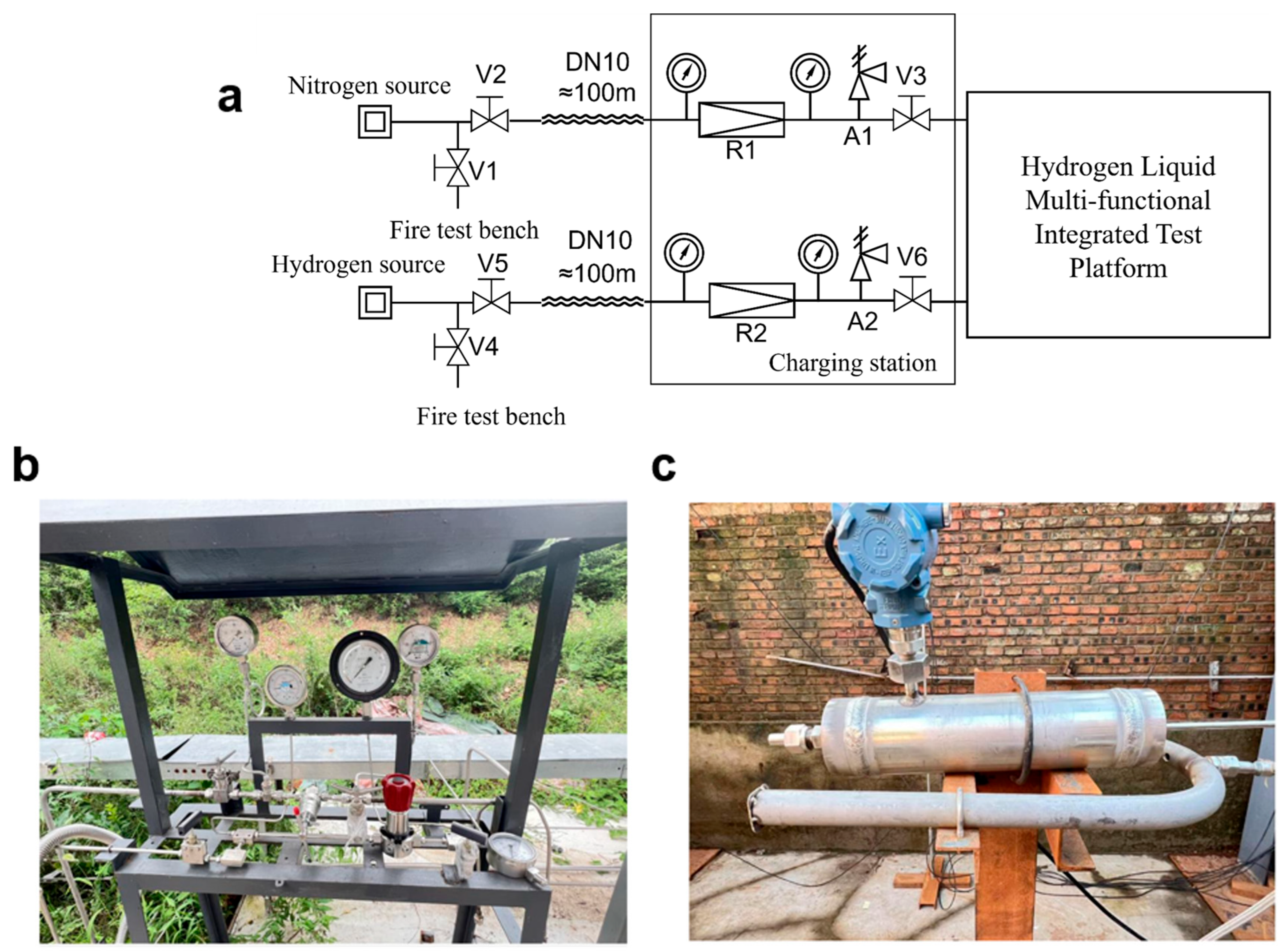 Hydrogen 06 00107 g003