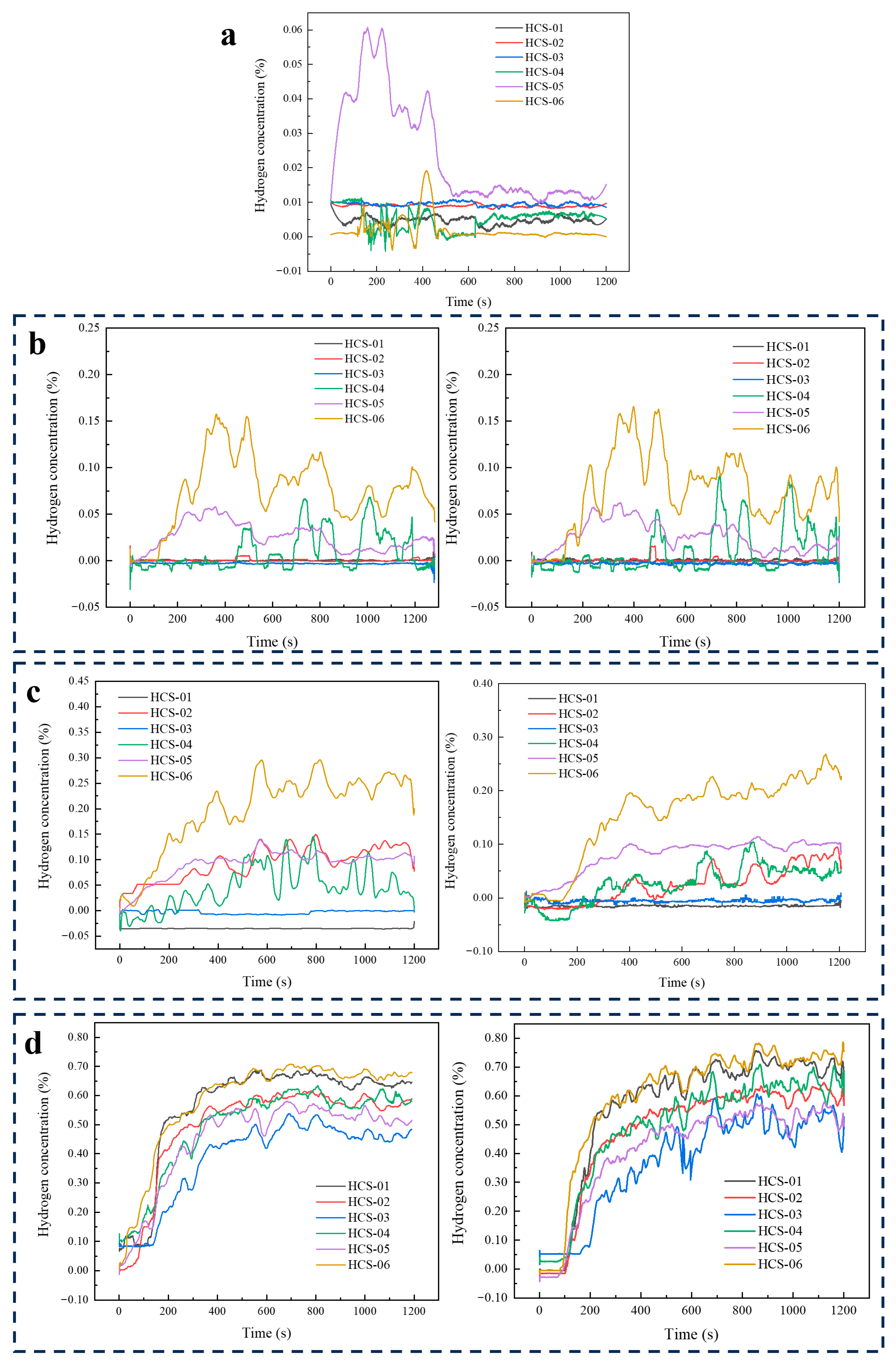 Hydrogen 06 00107 g005