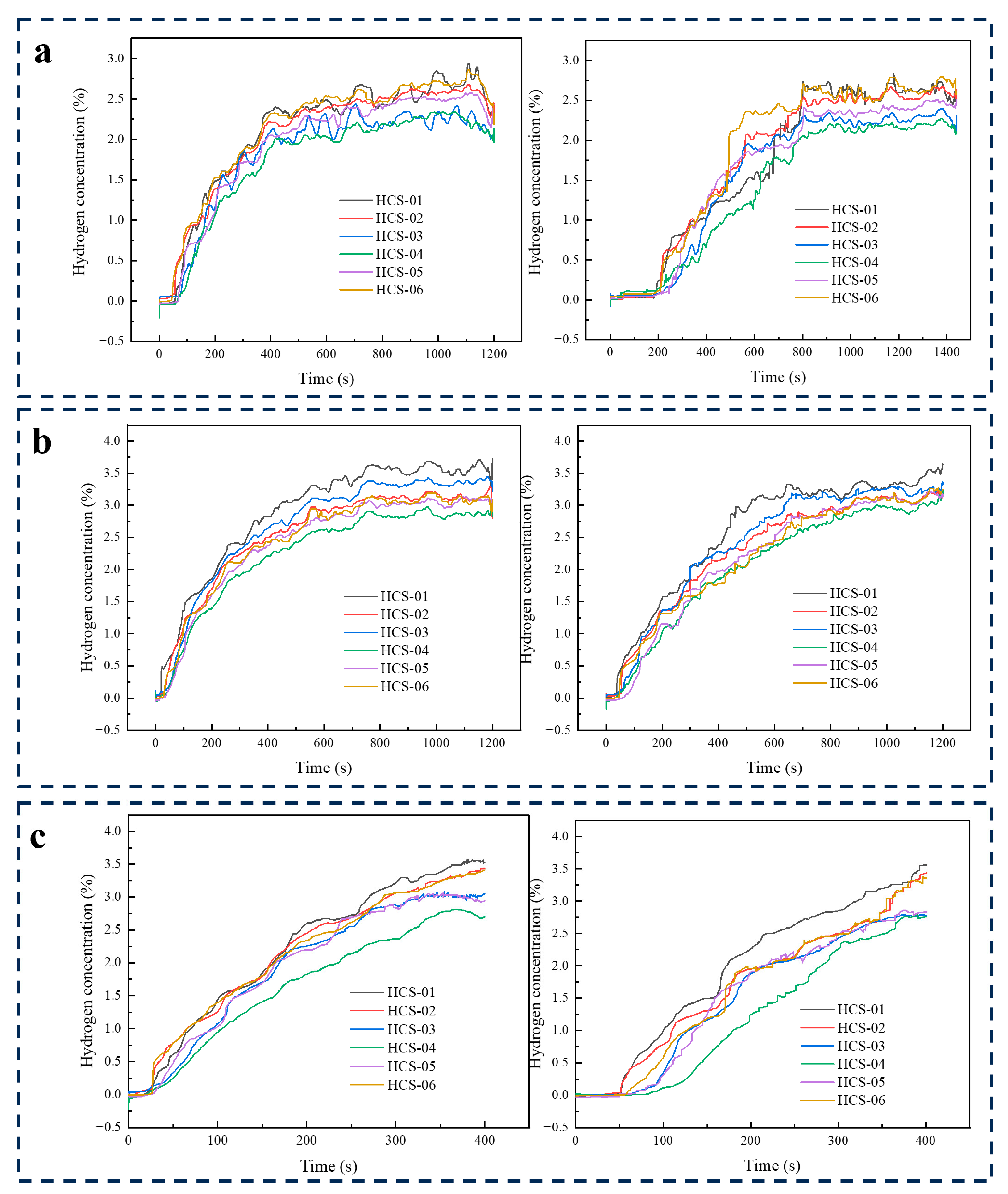 Hydrogen 06 00107 g007