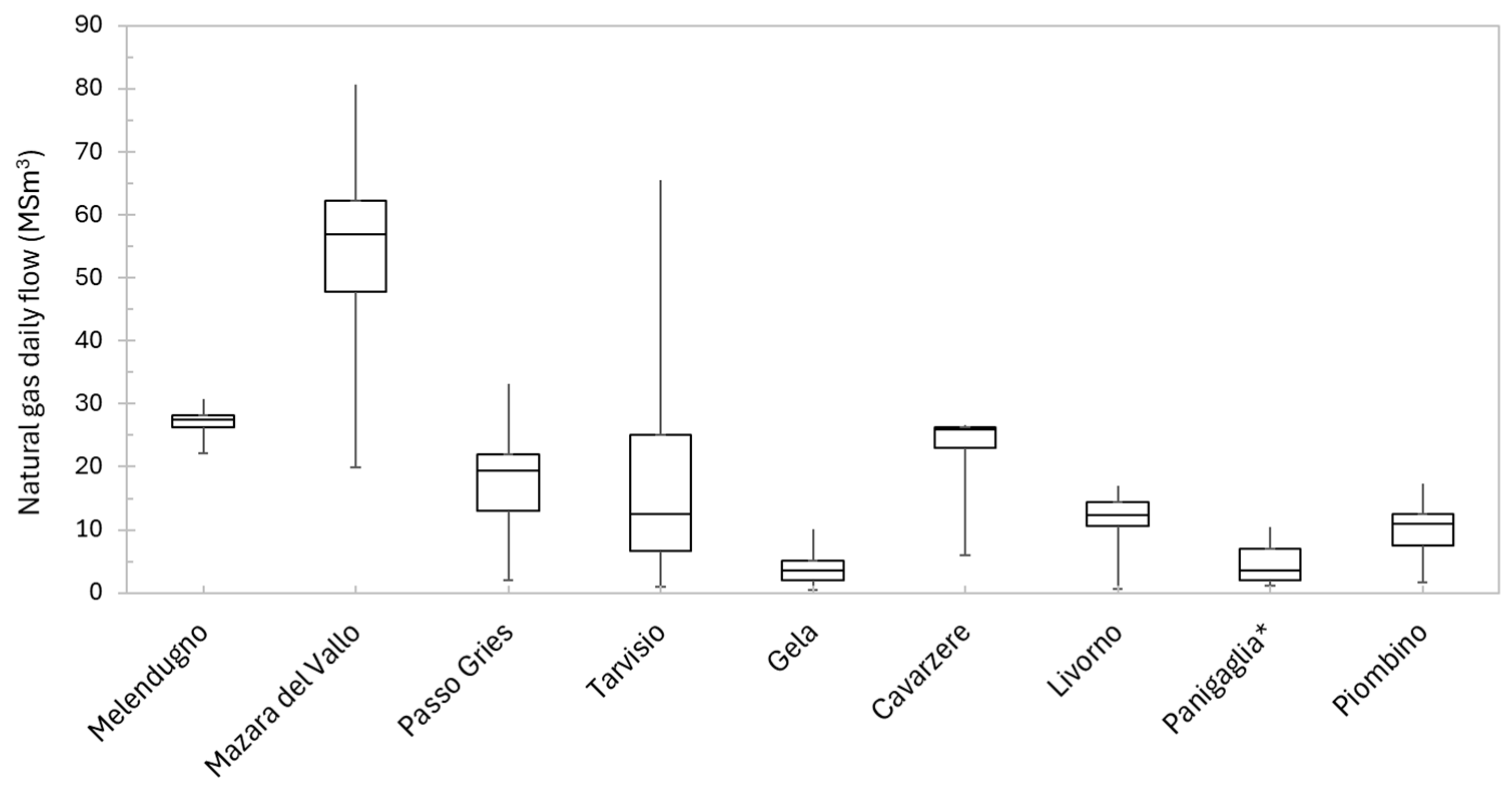 Hydrogen 06 00112 g006