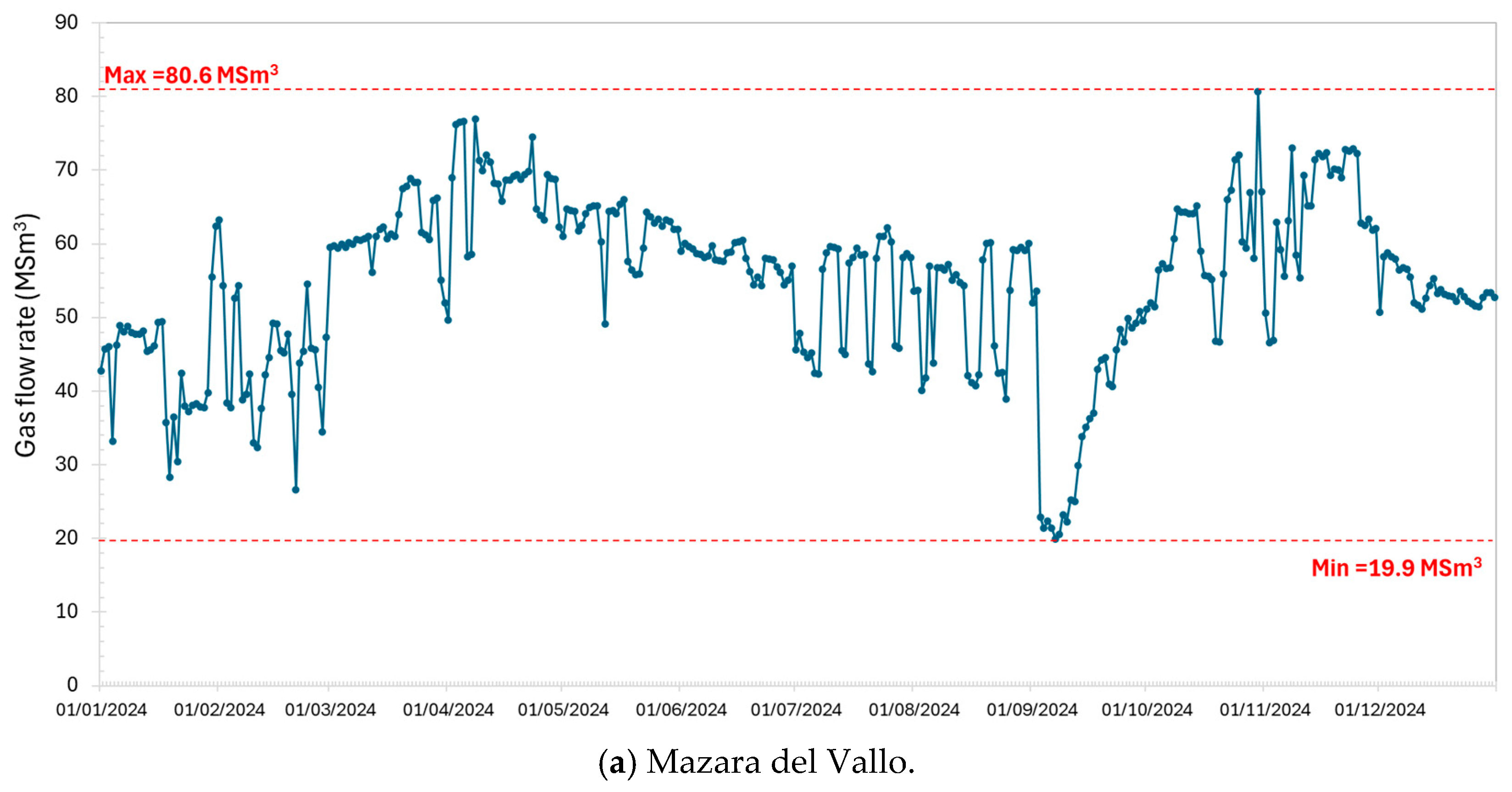 Hydrogen 06 00112 g0a1a