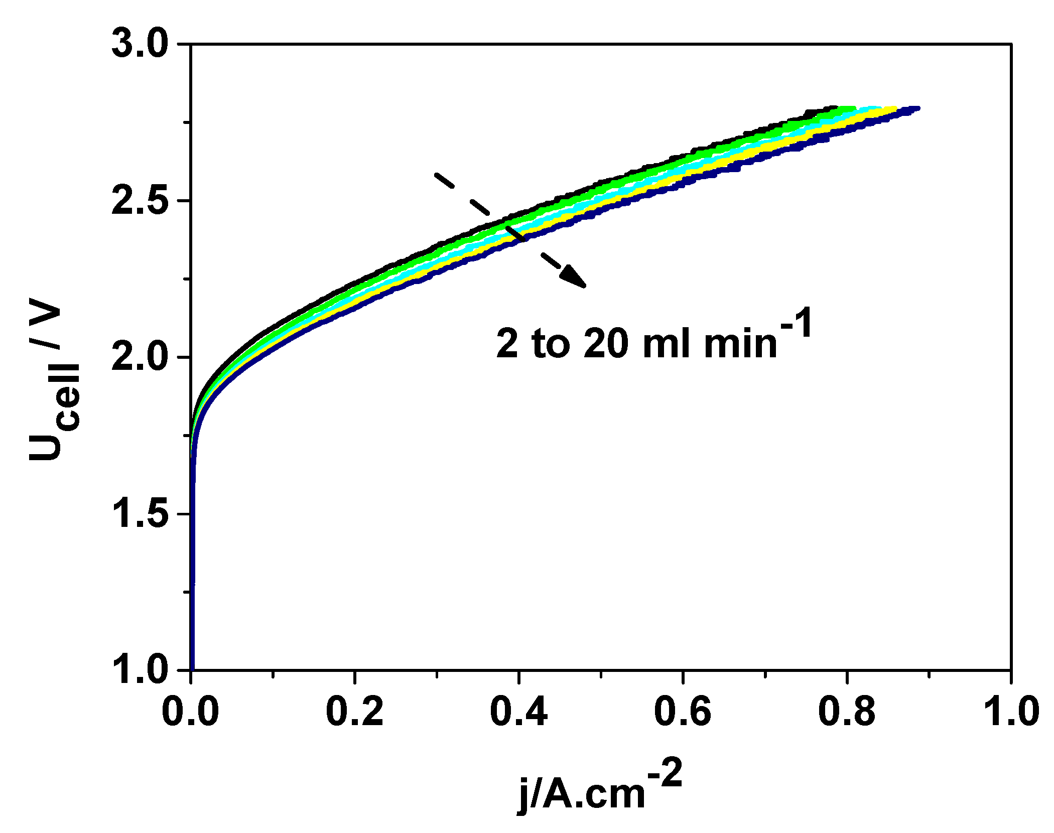 Hydrogen 06 00113 g008