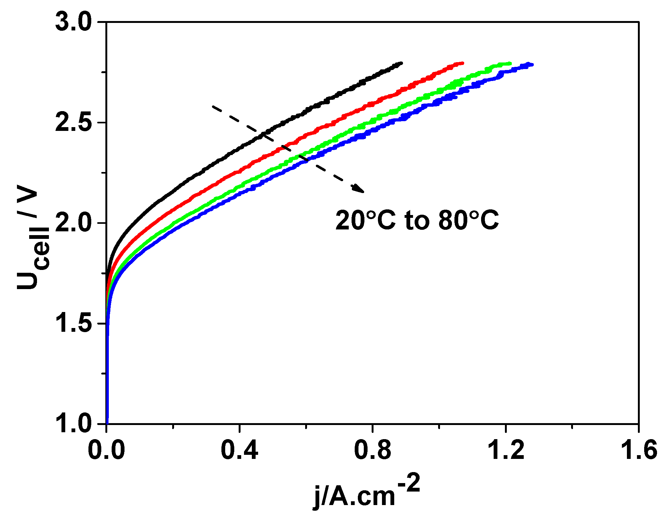 Hydrogen 06 00113 g009