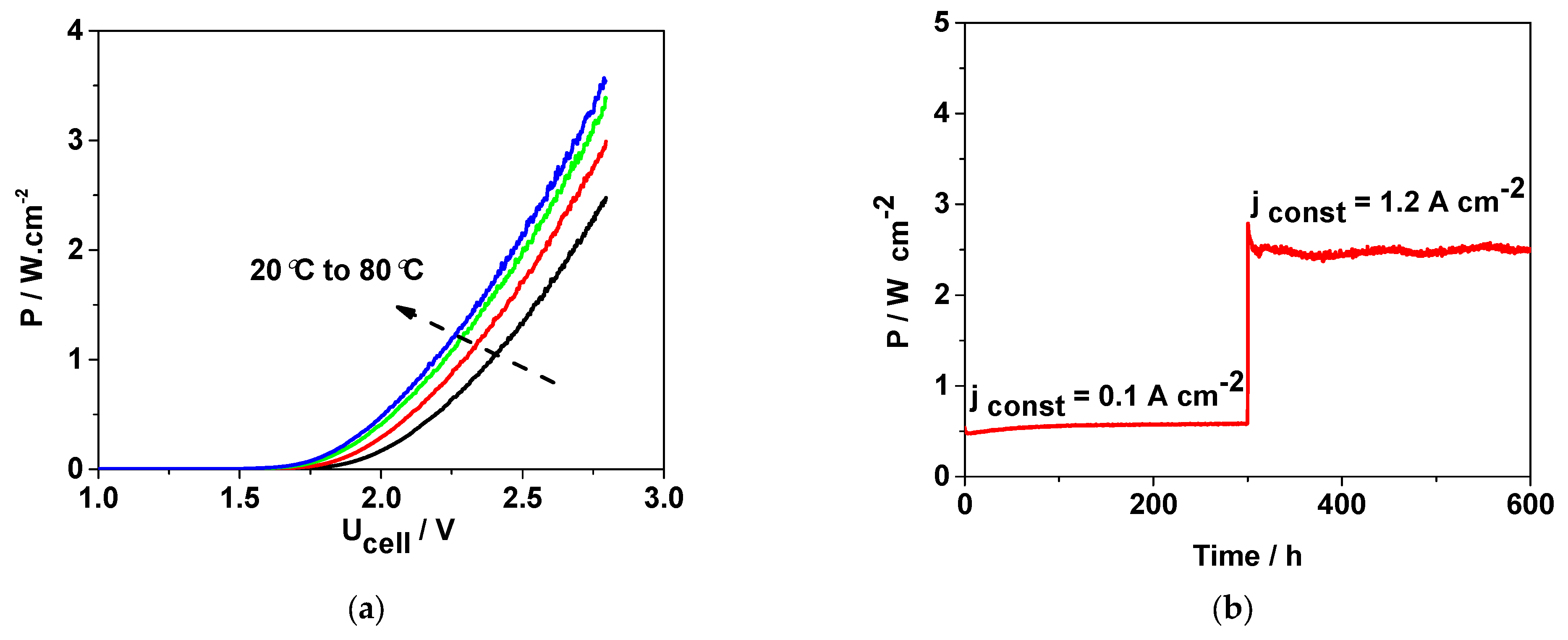 Hydrogen 06 00113 g010