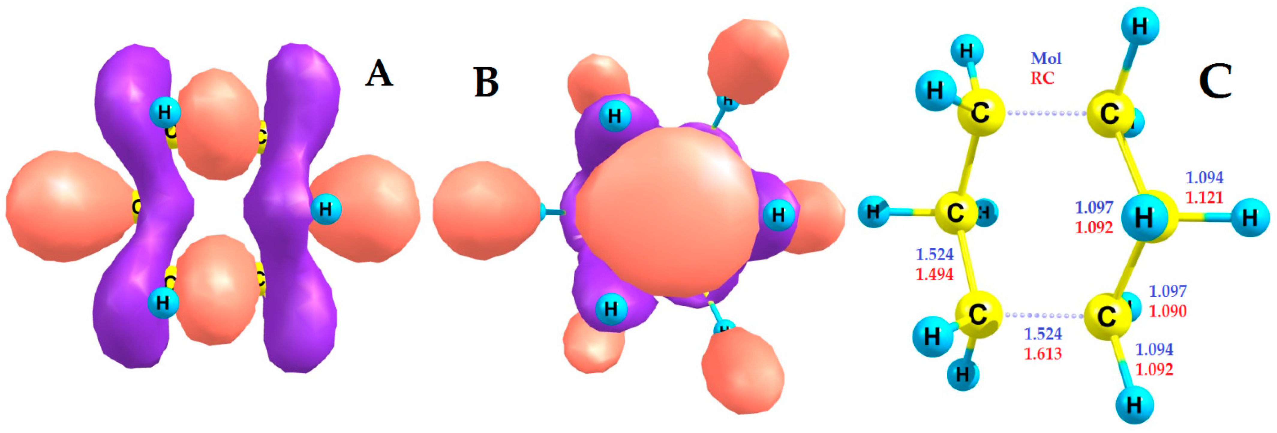 Hydrogen 06 00115 g004 Hydrogen 06 00115 g004