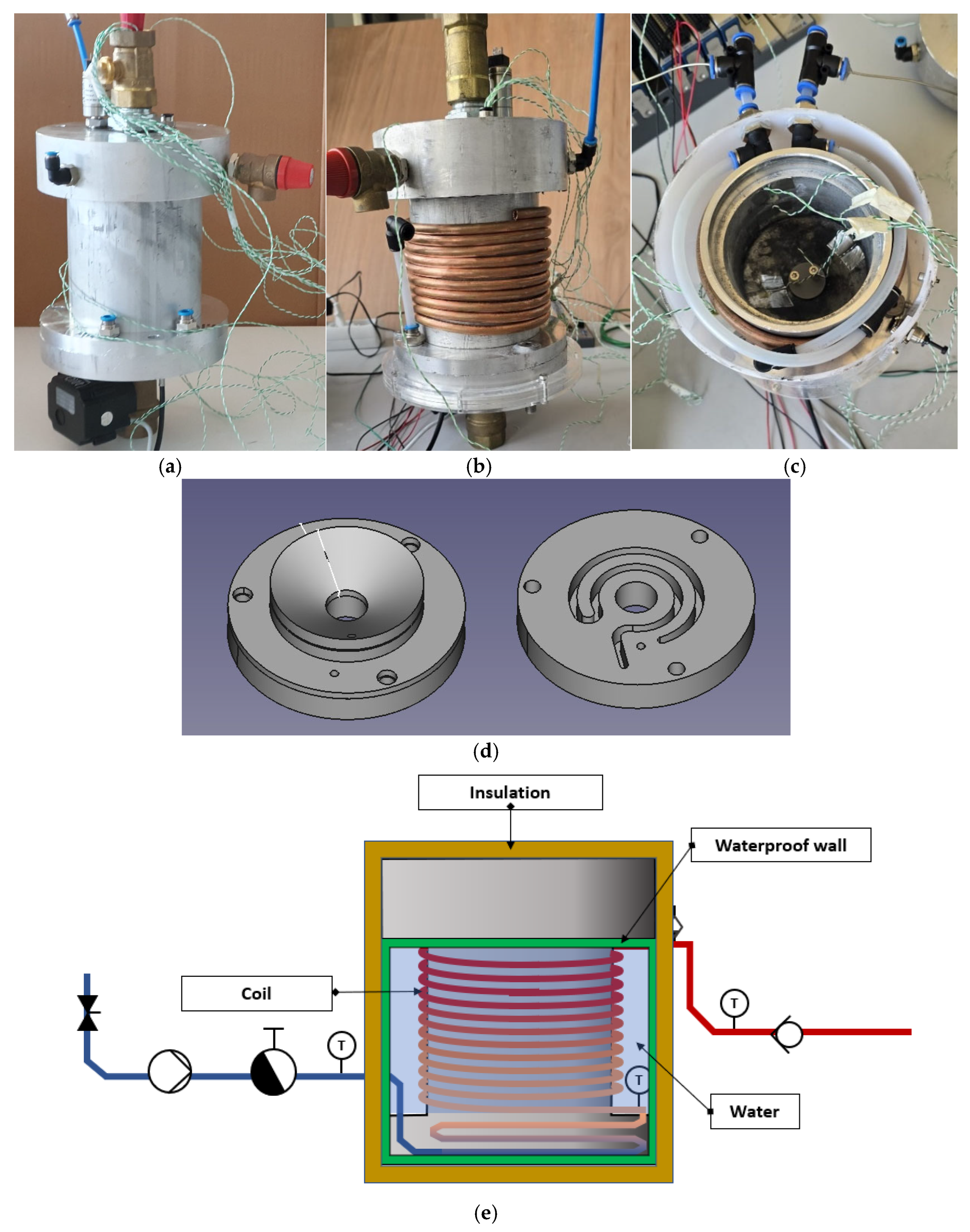 Hydrogen 06 00117 g001 Hydrogen 06 00117 g001