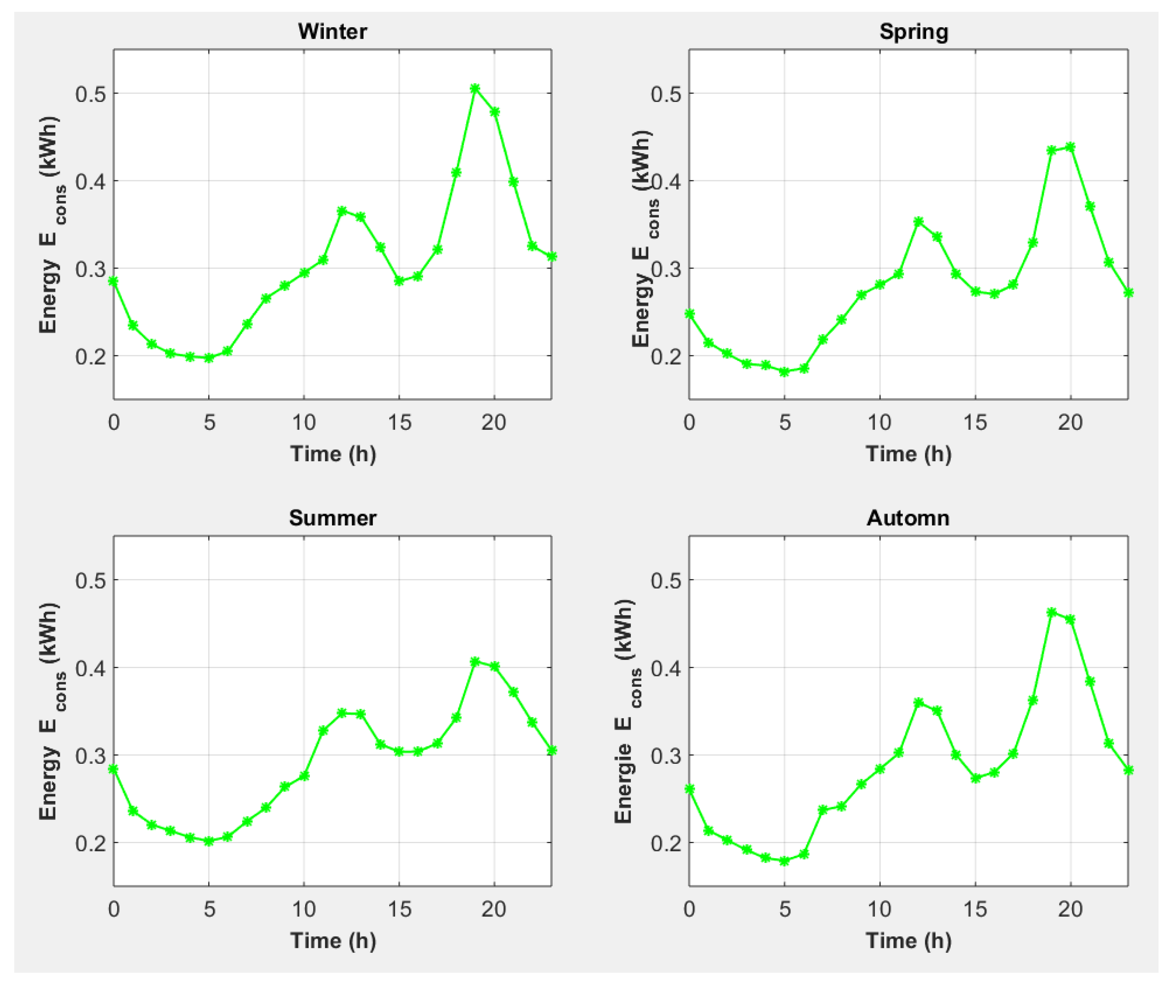 Hydrogen 06 00117 g004 Hydrogen 06 00117 g004