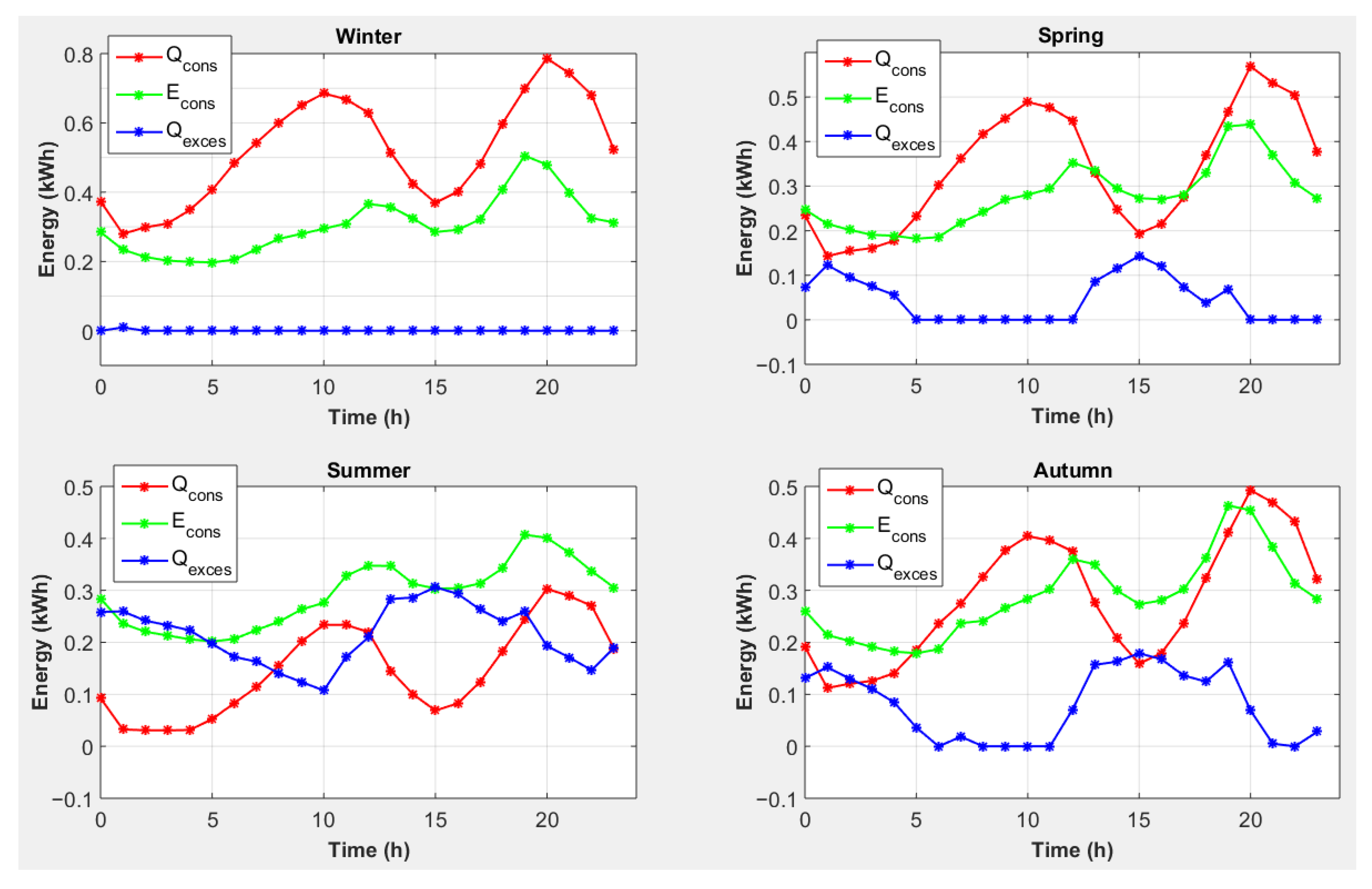 Hydrogen 06 00117 g008 Hydrogen 06 00117 g008