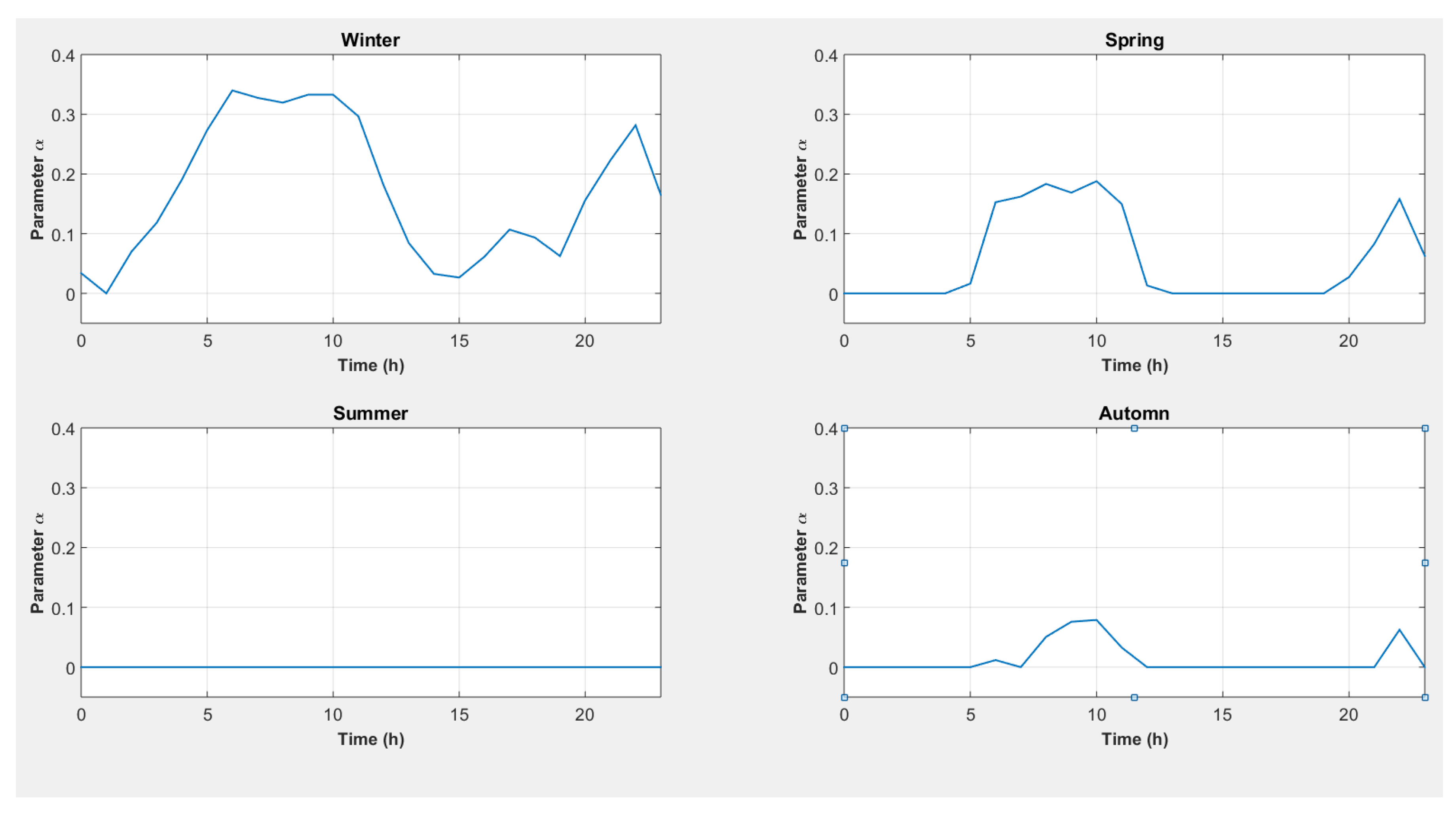 Hydrogen 06 00117 g009 Hydrogen 06 00117 g009
