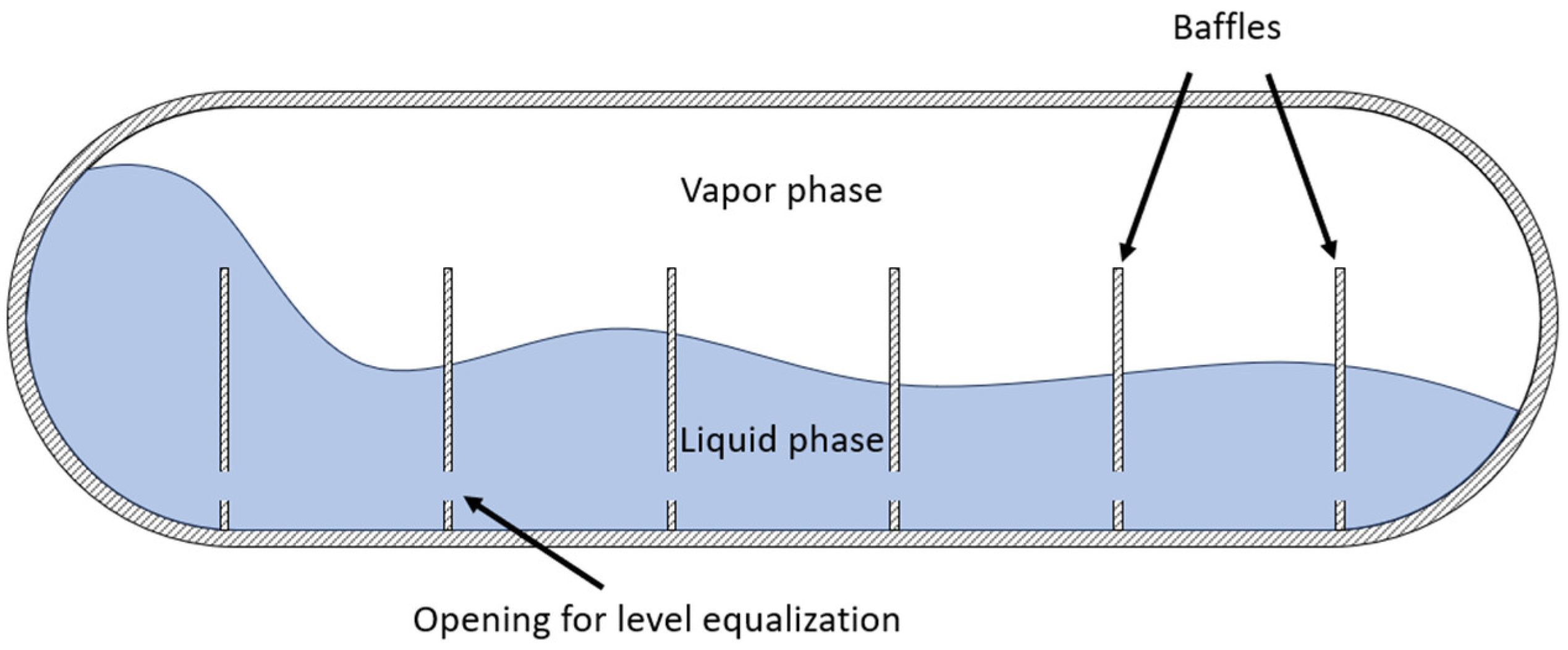 Hydrogen 06 00122 g002 Hydrogen 06 00122 g002